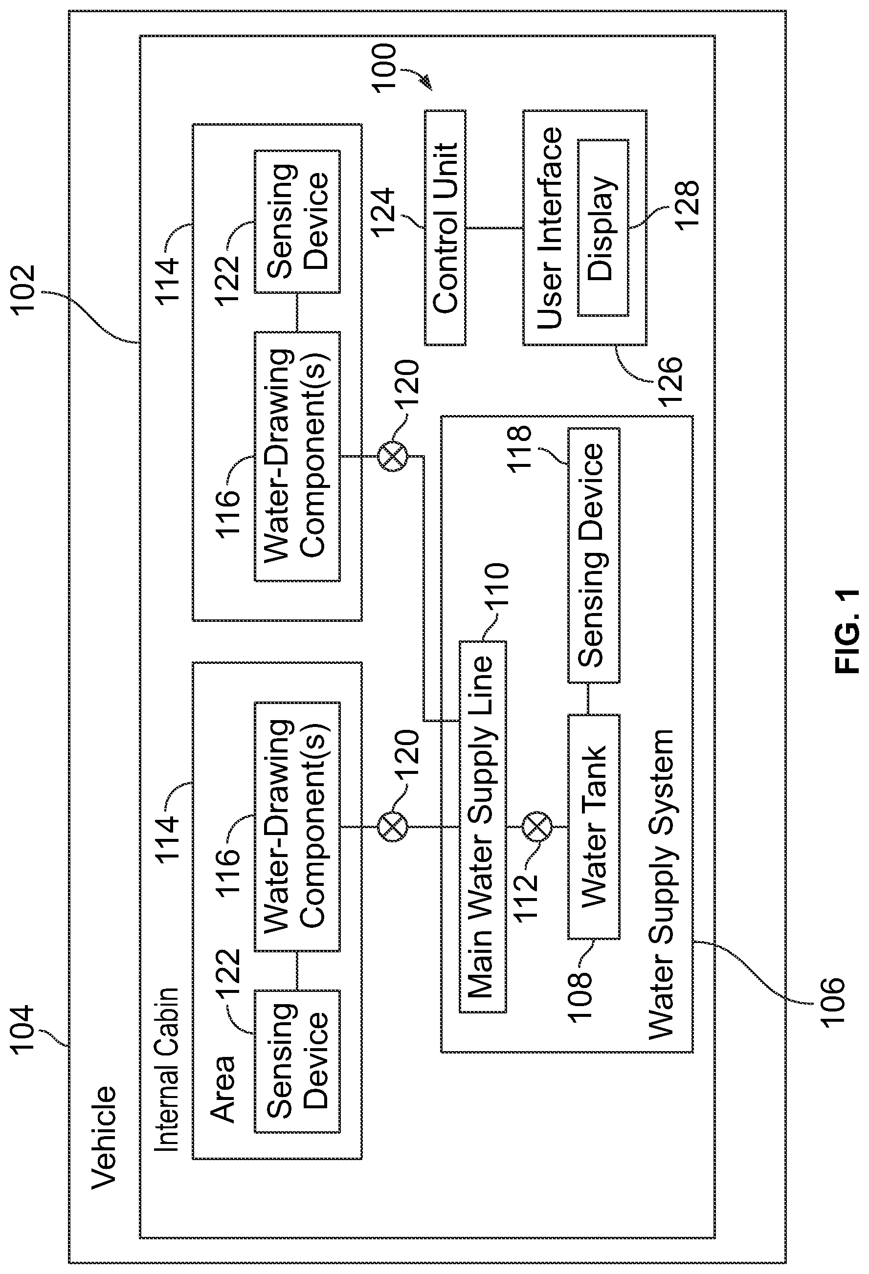Patent US12092550 Figure 1 – Water leak detection systems and methods for an internal cabin of an aircraft