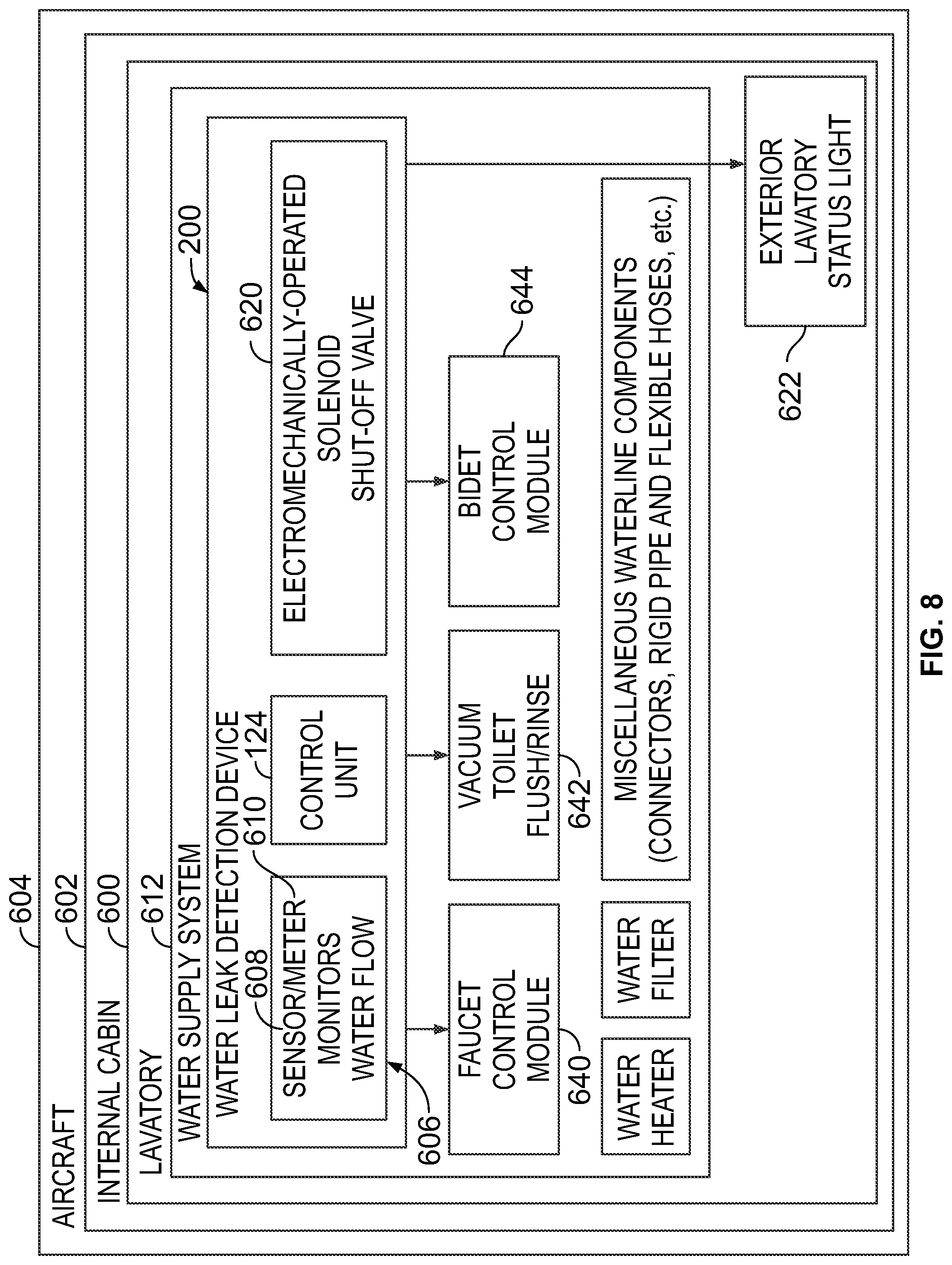 Patent US12092550 Figure 7 – Water leak detection systems and methods for an internal cabin of an aircraft