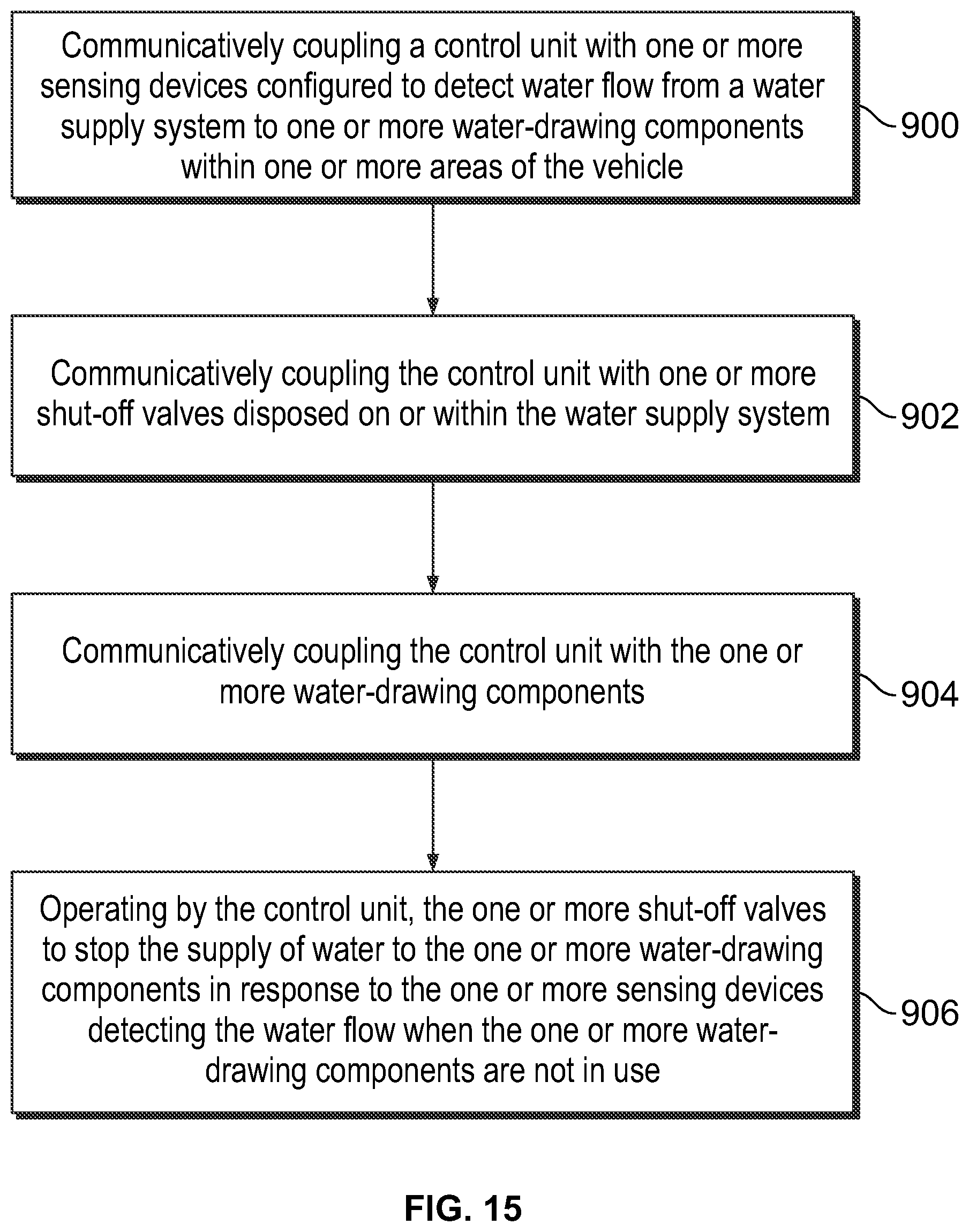 Patent US12092550 Figure 11 – Water leak detection systems and methods for an internal cabin of an aircraft