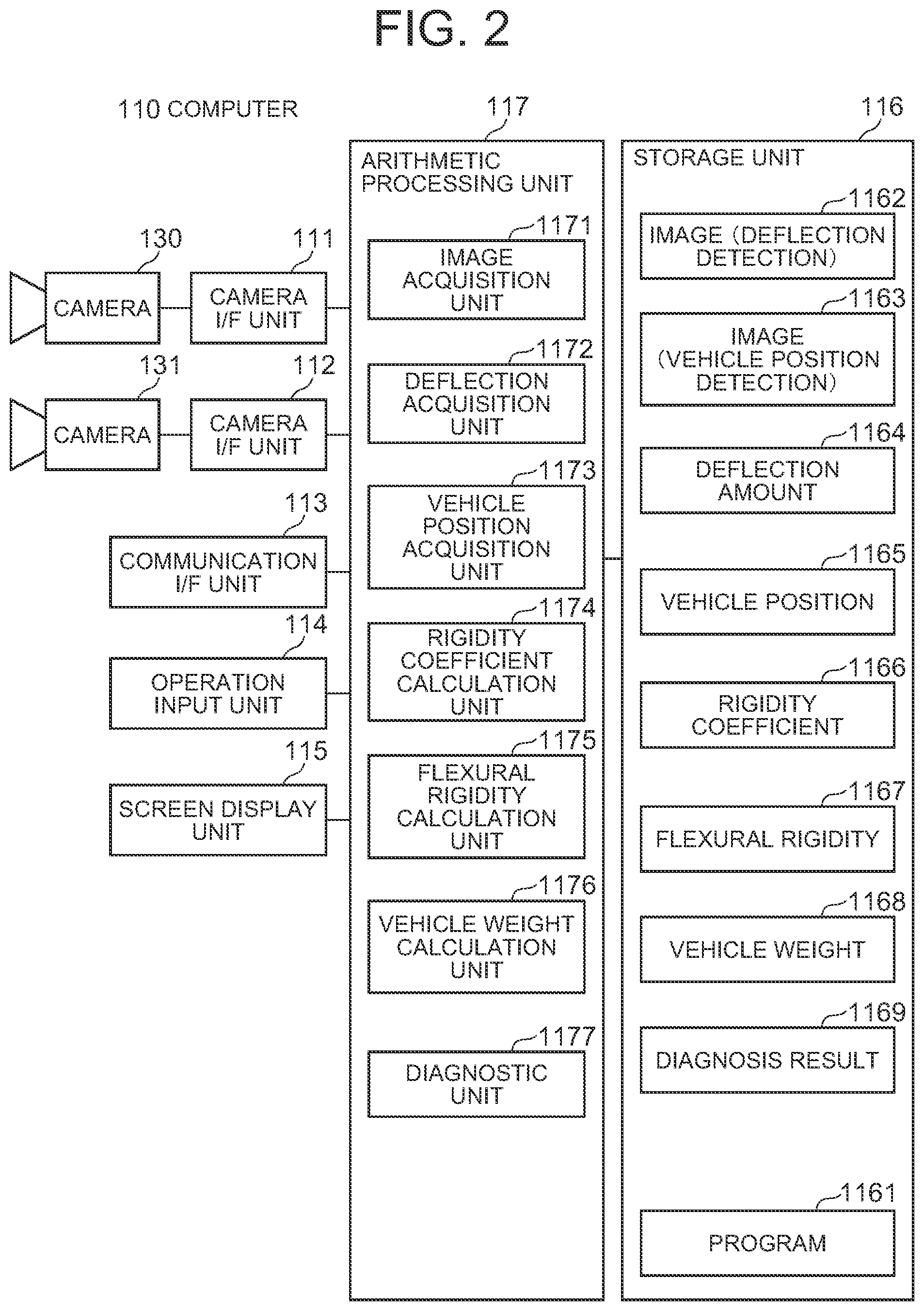 Patent US12092551 Figure 2 – Structure deflection measurement apparatus