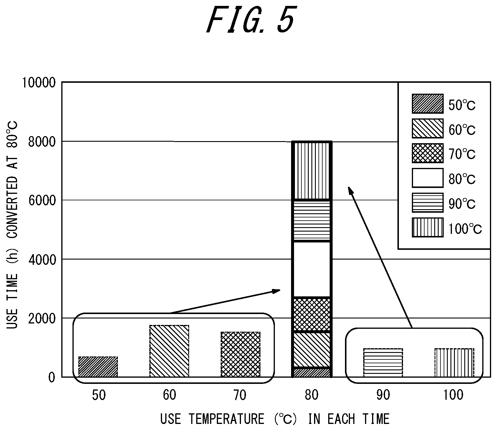 Patent US12092552 Figure 5 – Hose remaining lifetime prediction method and hose remaining lifetime prediction system