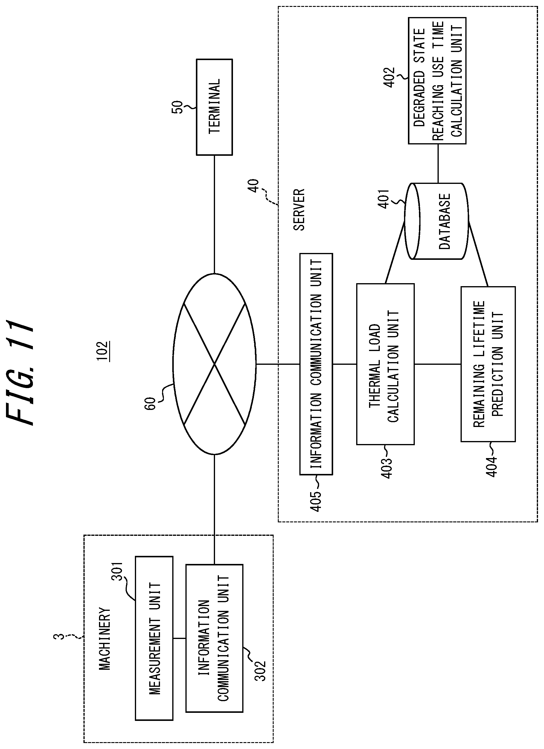 Patent US12092552 Figure 11 – Hose remaining lifetime prediction method and hose remaining lifetime prediction system