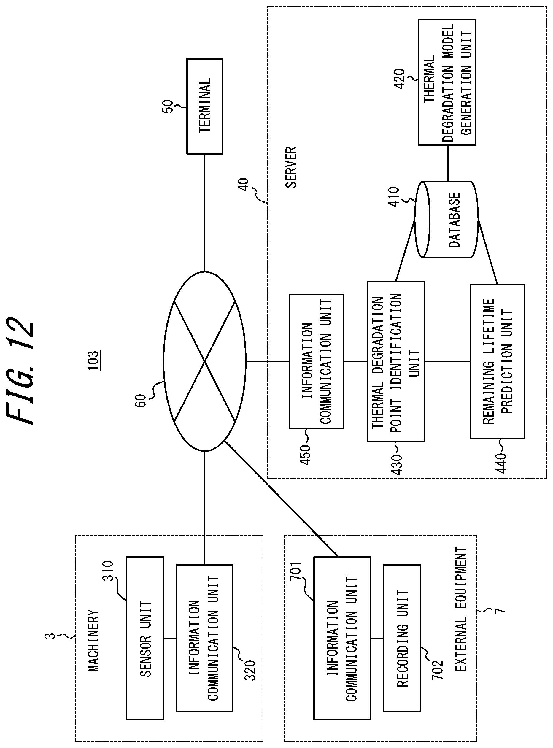 Patent US12092552 Figure 12 – Hose remaining lifetime prediction method and hose remaining lifetime prediction system