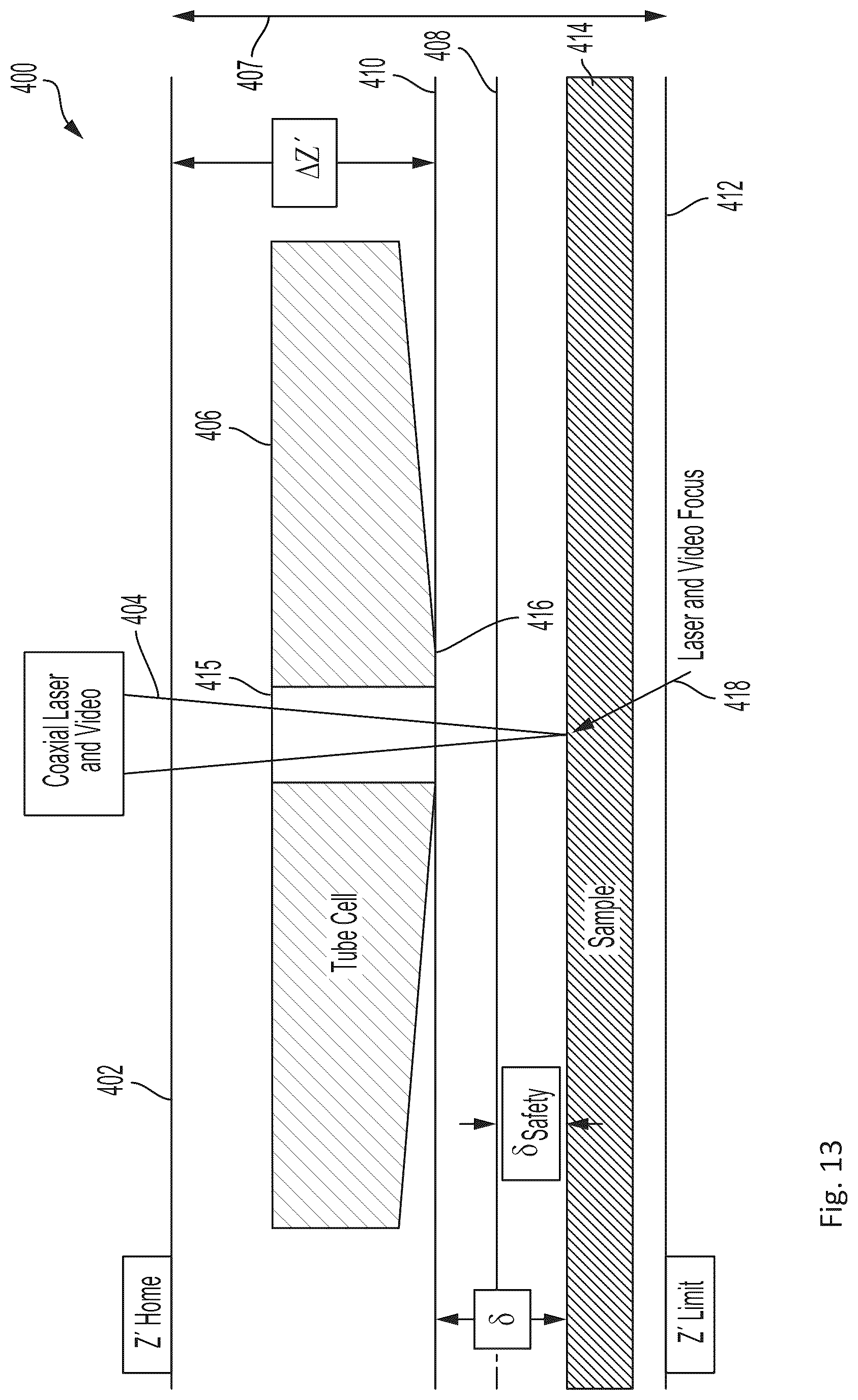Patent US12092555 Figure 12 – Apparatus for dynamically varying extraction distance between extraction volume and sample surface