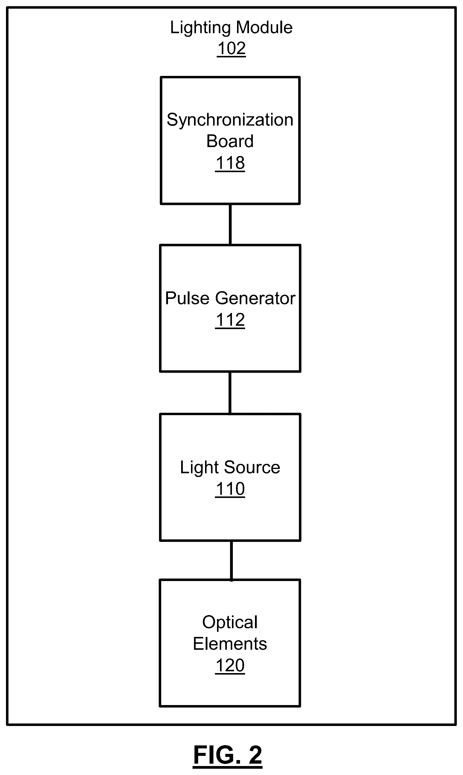 Patent US12092559 Figure 2 – Method, system, and lighting module for fast-moving particle characterization