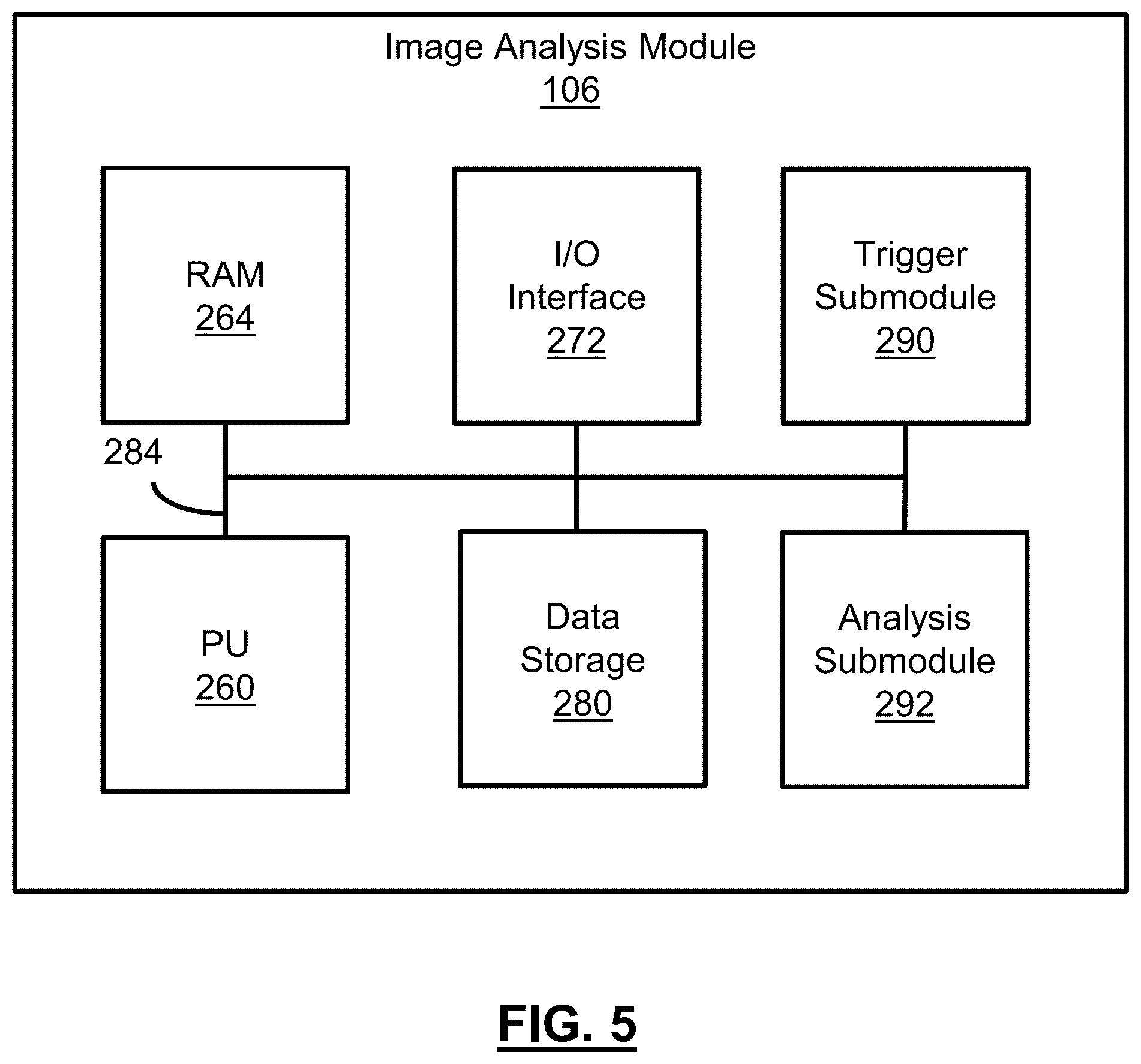 Patent US12092559 Figure 5 – Method, system, and lighting module for fast-moving particle characterization