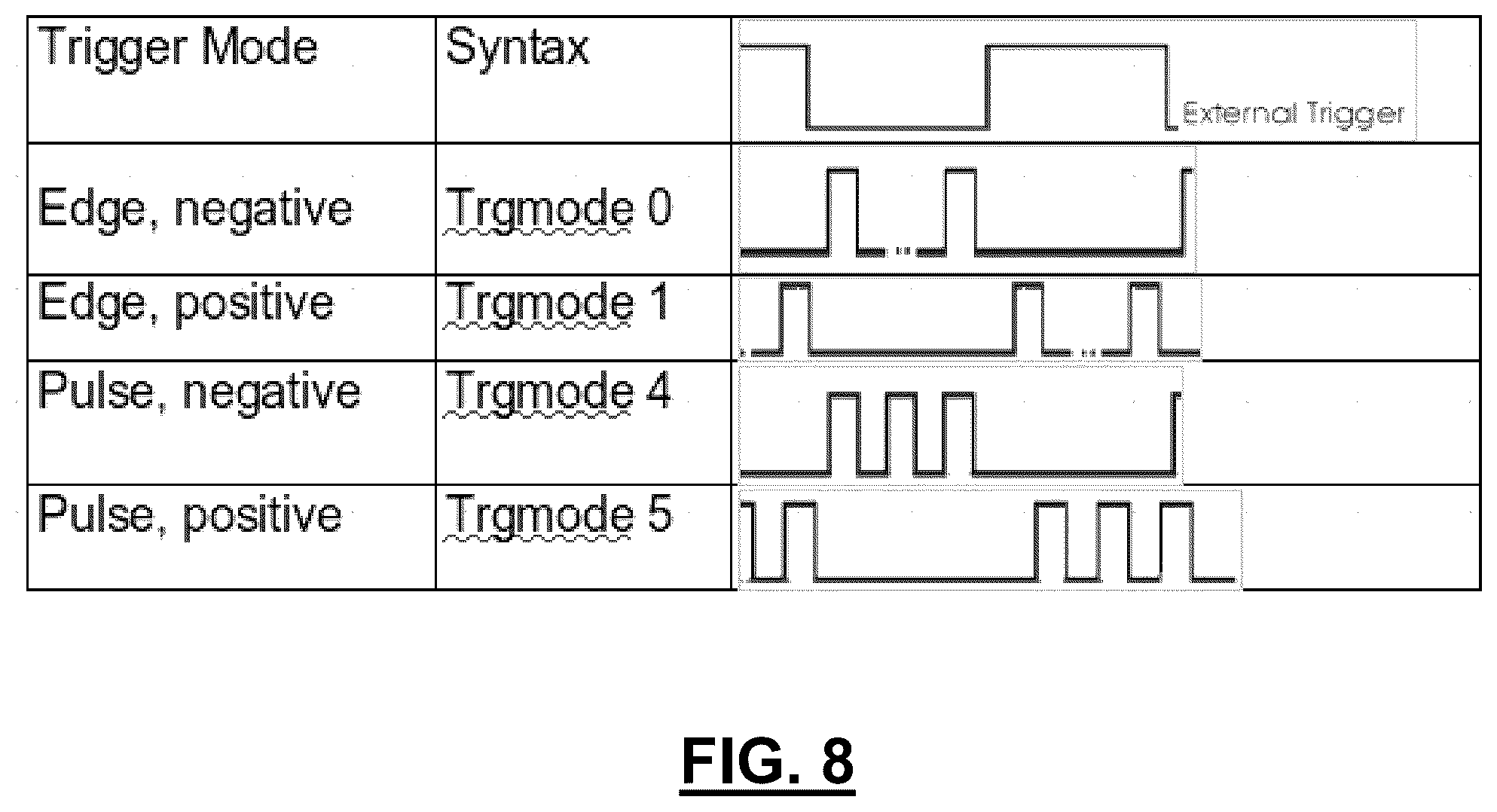 Patent US12092559 Figure 8 – Method, system, and lighting module for fast-moving particle characterization
