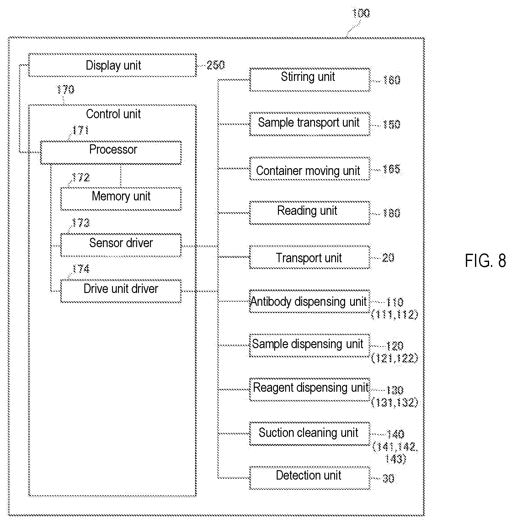 Patent US12092560 Figure 7 – Detection method and detection device