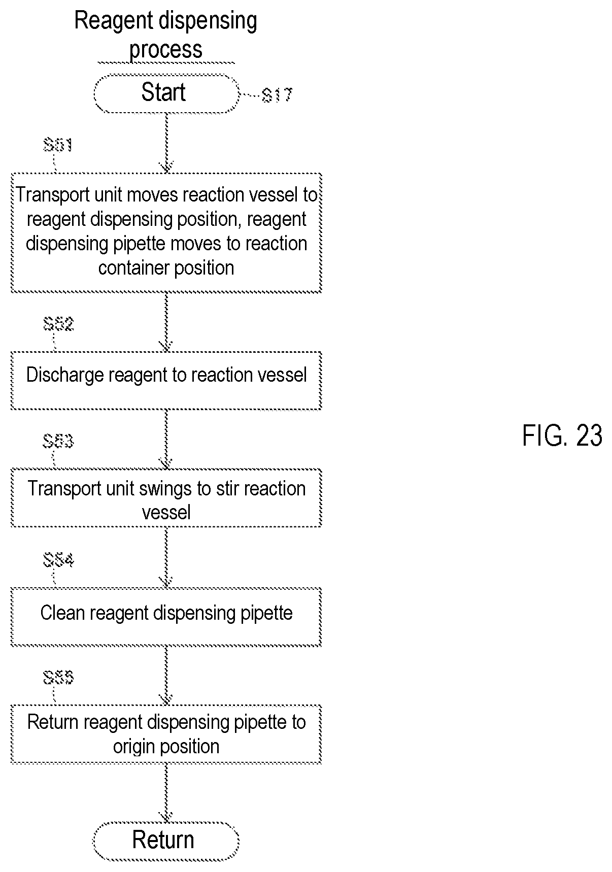 Patent US12092560 Figure 19 – Detection method and detection device