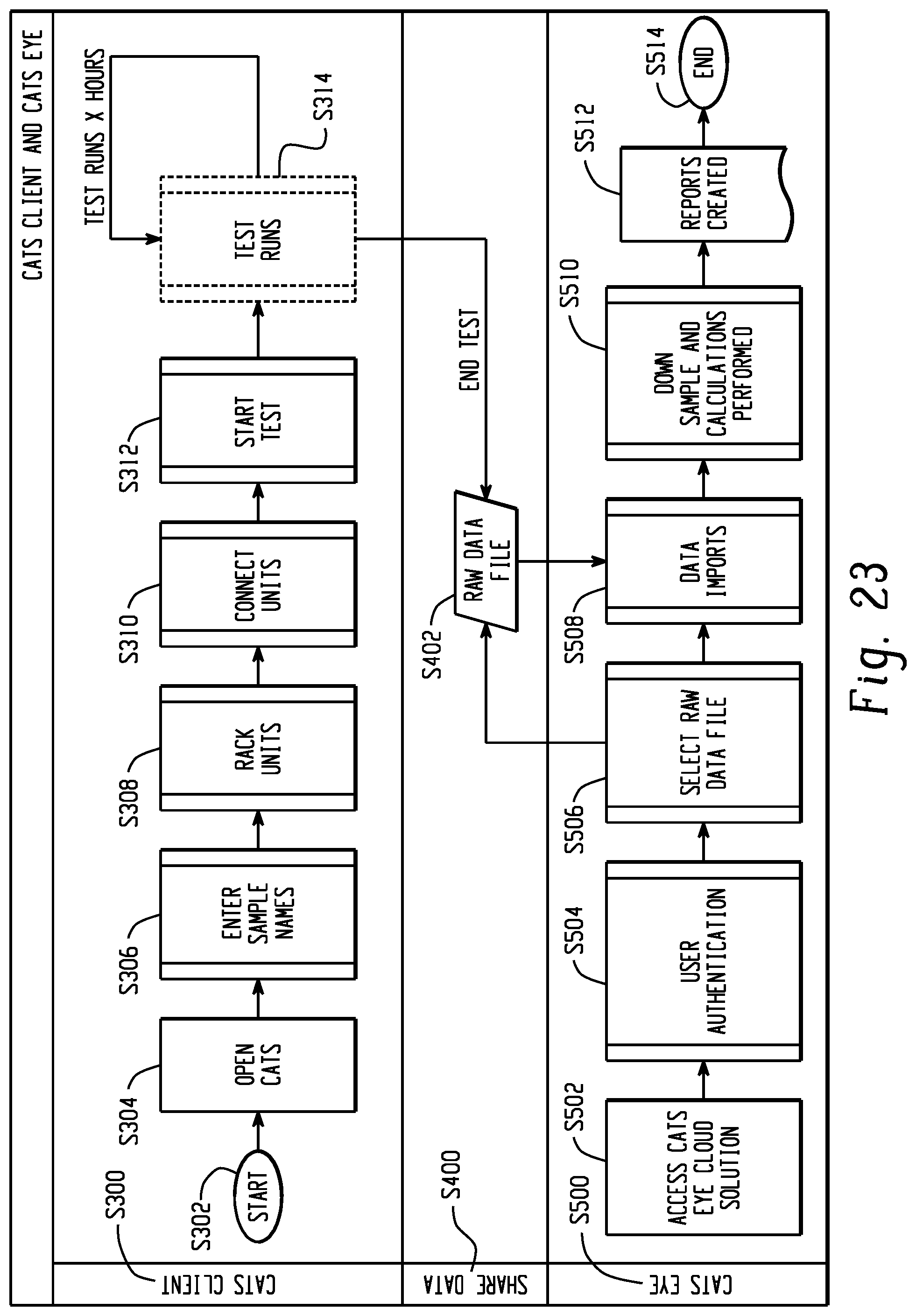 Patent US12092562 Figure 19 – Device and testing apparatus for liquid and vapor wire exposure testing