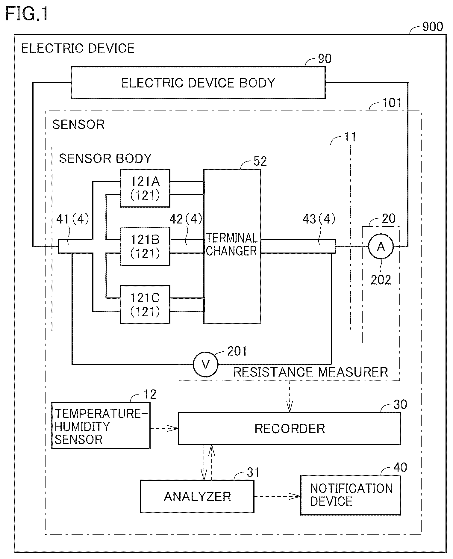 Patent US12092563 Figure 1 – Sensor and electric device with the sensor