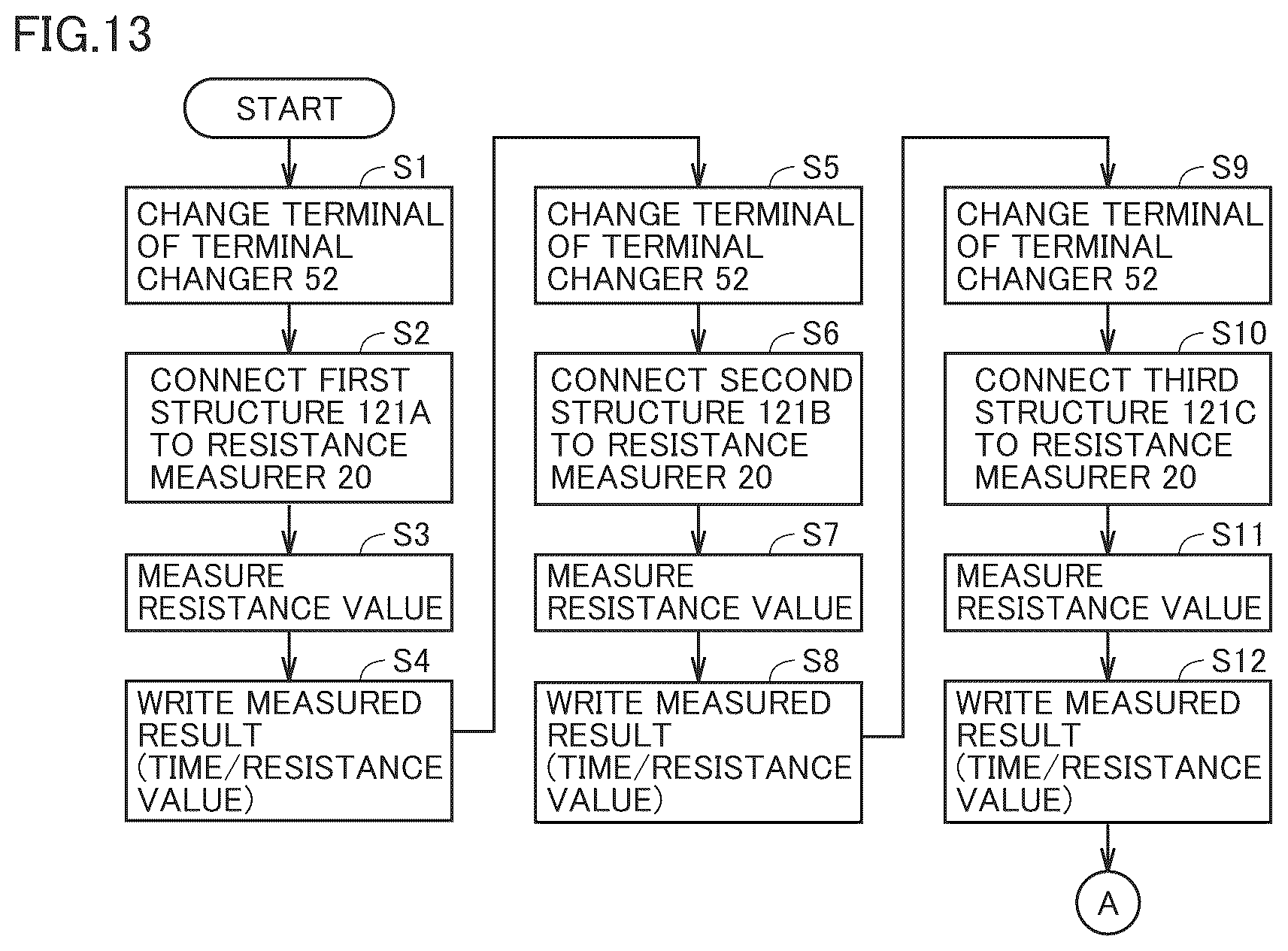 Patent US12092563 Figure 8 – Sensor and electric device with the sensor