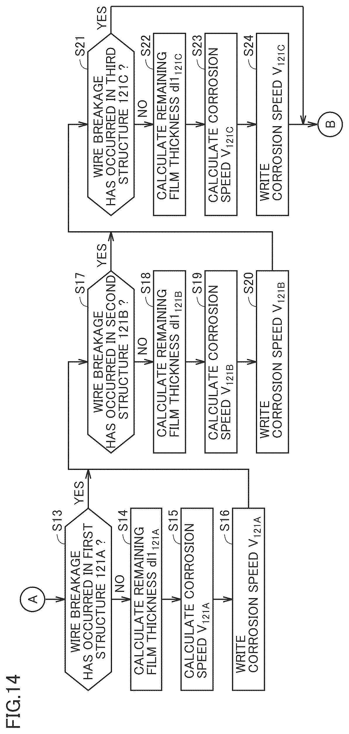 Patent US12092563 Figure 9 – Sensor and electric device with the sensor