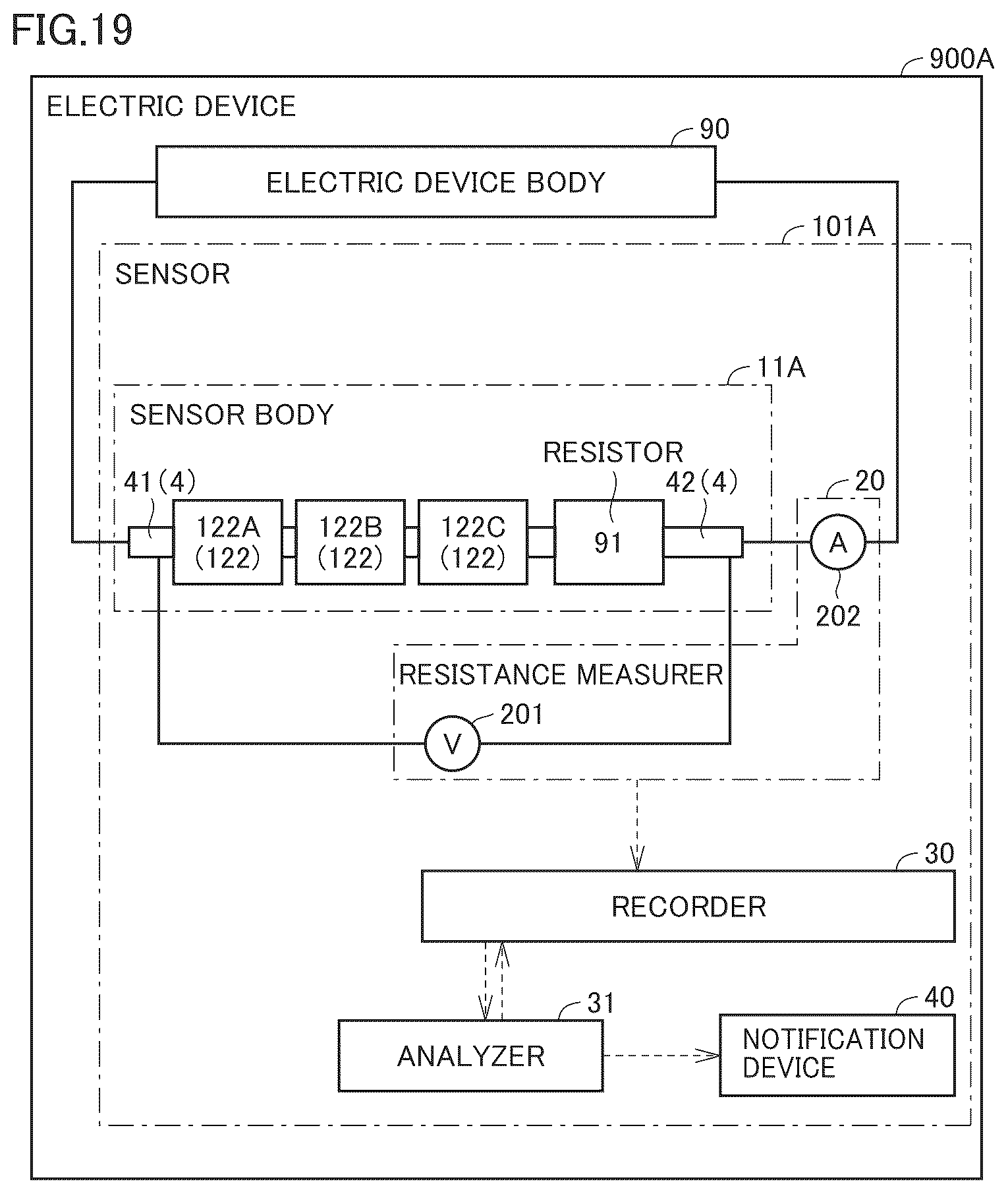 Patent US12092563 Figure 13 – Sensor and electric device with the sensor