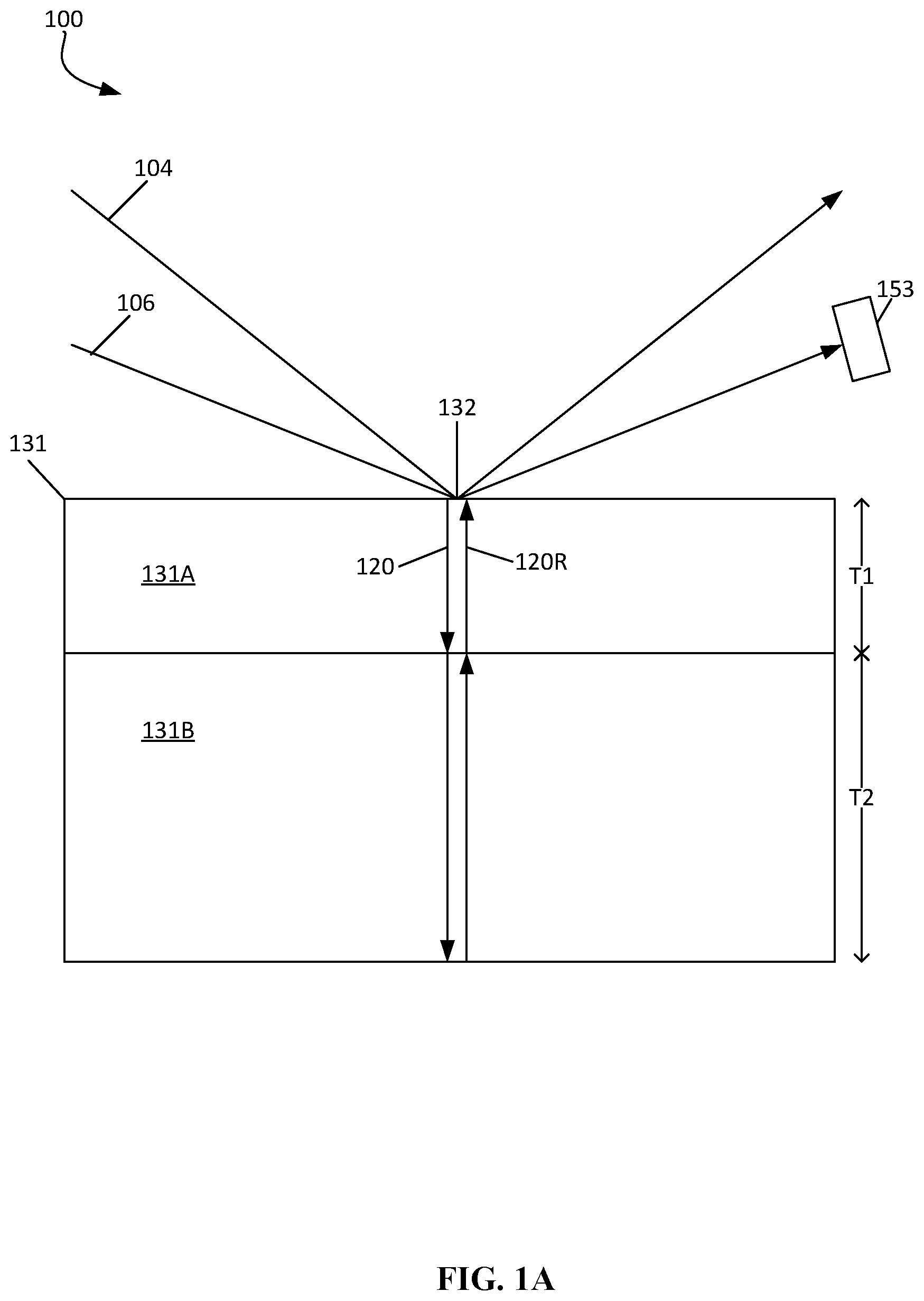 Patent US12092565 Figure 1 – Non-destructive inspection and manufacturing metrology systems and methods