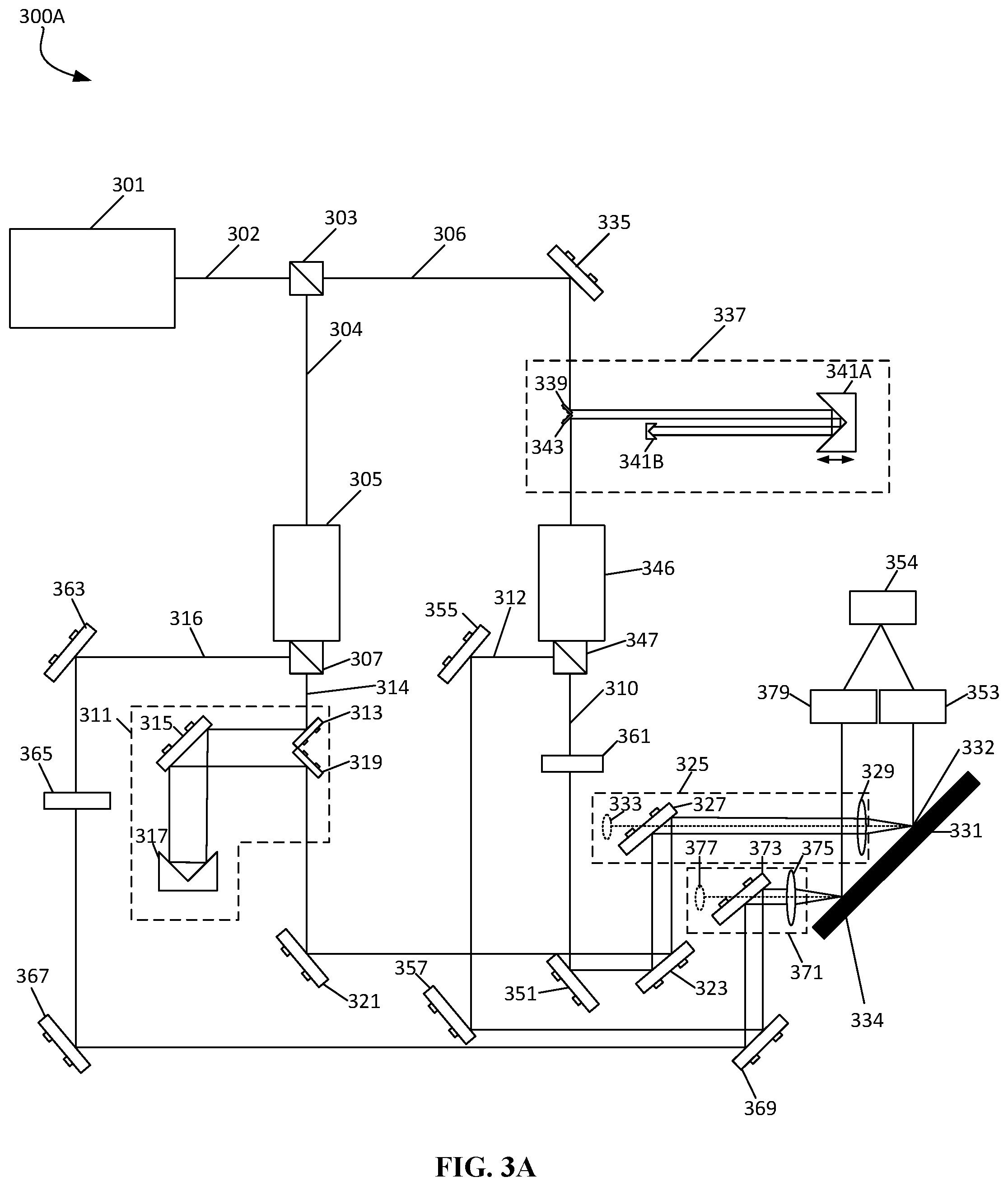 Patent US12092565 Figure 6 – Non-destructive inspection and manufacturing metrology systems and methods