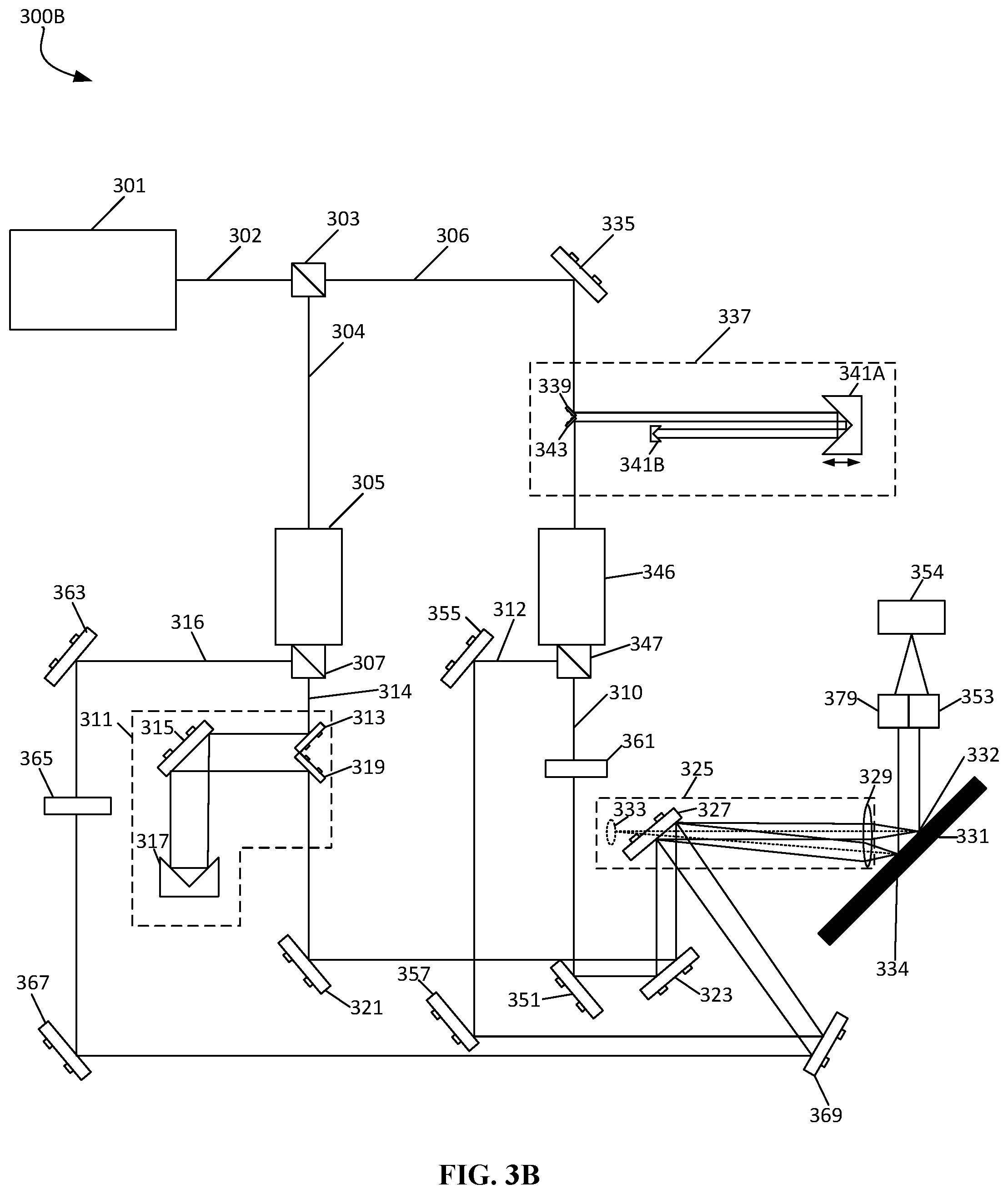 Patent US12092565 Figure 7 – Non-destructive inspection and manufacturing metrology systems and methods