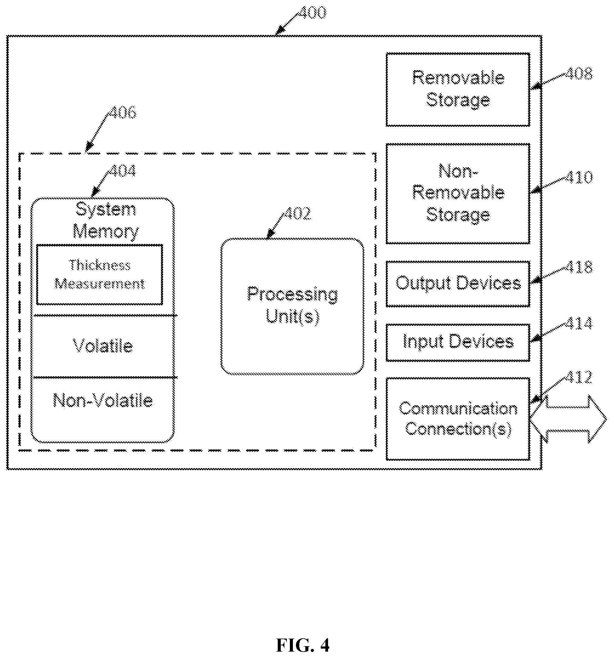Patent US12092565 Figure 8 – Non-destructive inspection and manufacturing metrology systems and methods