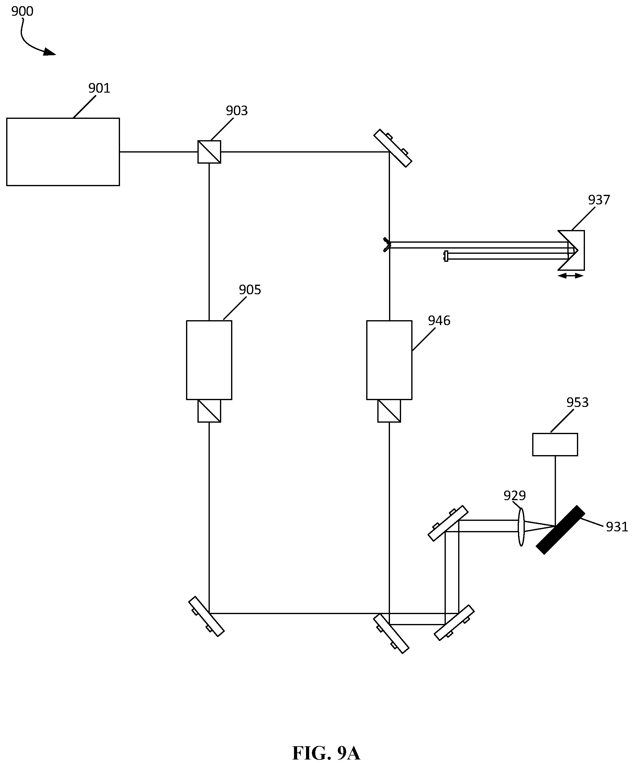 Patent US12092565 Figure 13 – Non-destructive inspection and manufacturing metrology systems and methods