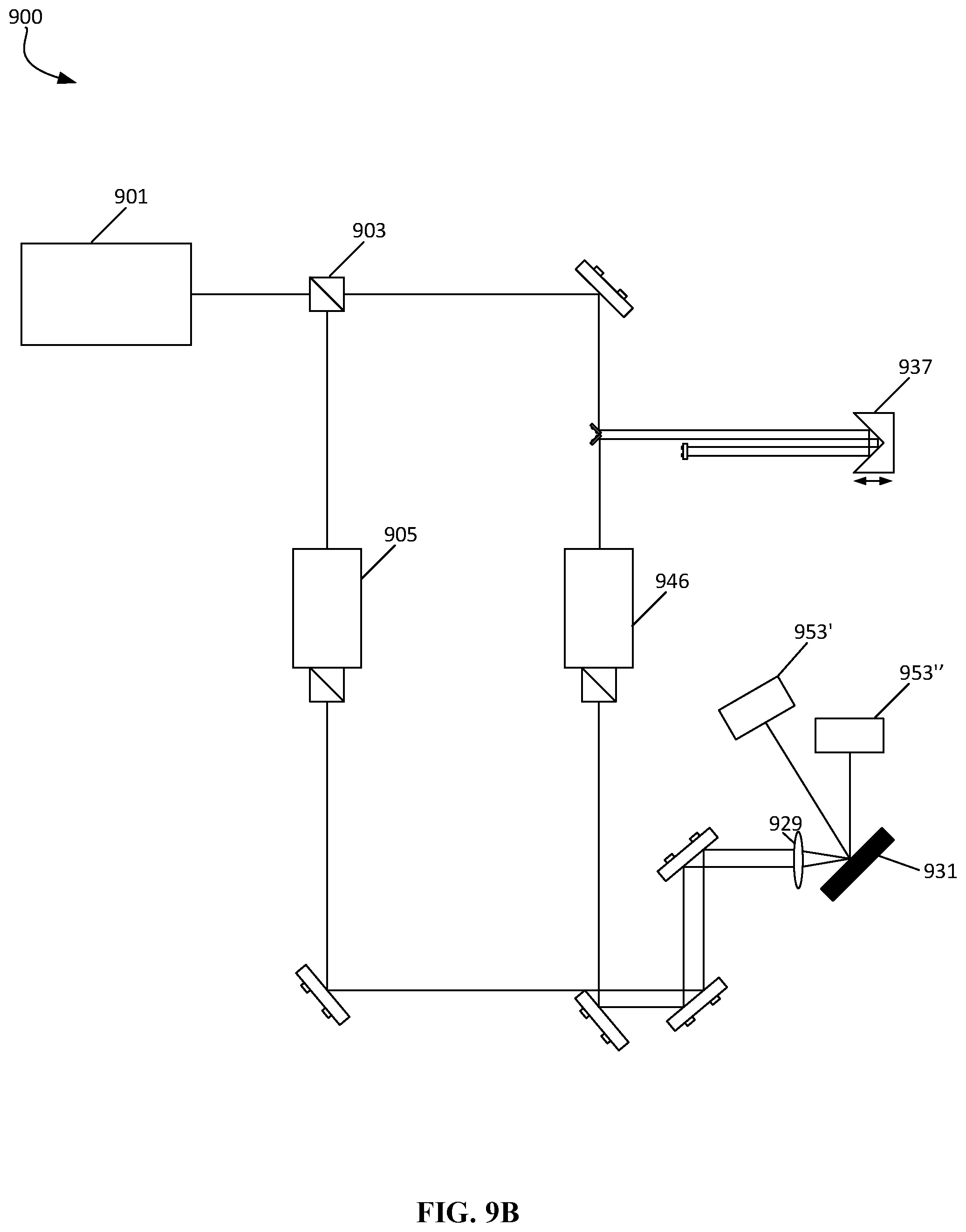 Patent US12092565 Figure 14 – Non-destructive inspection and manufacturing metrology systems and methods