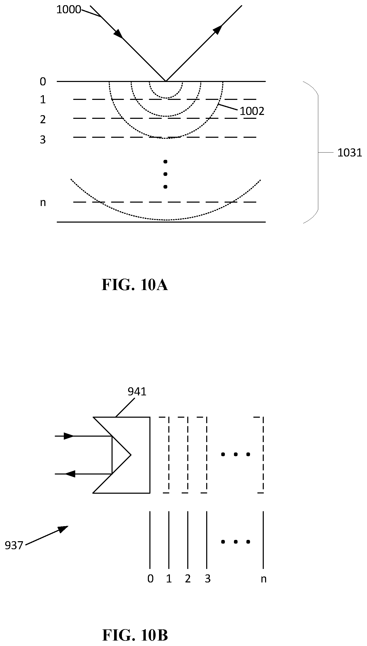 Patent US12092565 Figure 15 – Non-destructive inspection and manufacturing metrology systems and methods