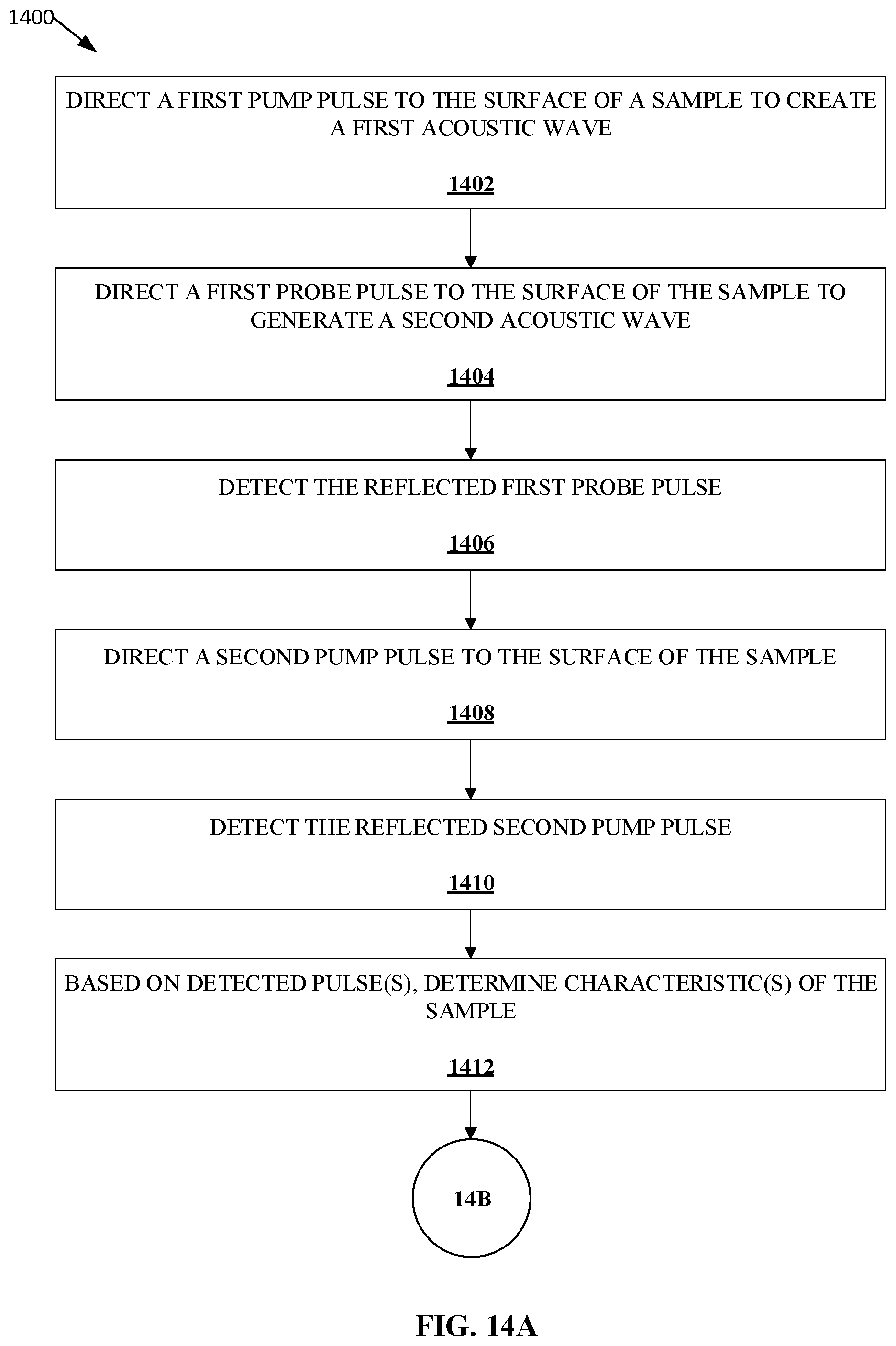 Patent US12092565 Figure 18 – Non-destructive inspection and manufacturing metrology systems and methods