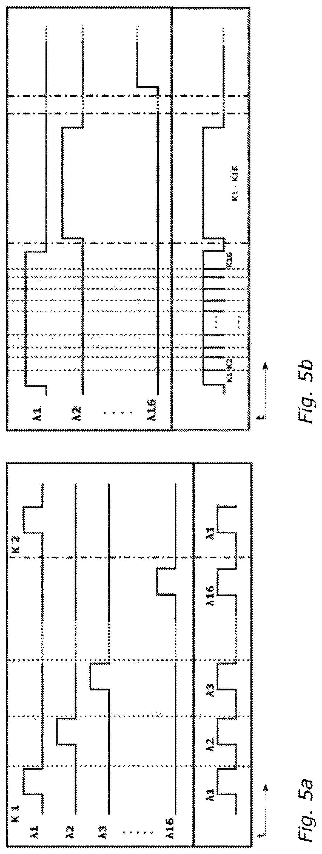 Patent US12092568 Figure 8 – Optical measuring unit and optical measuring method for obtaining measurement signals of fluid media