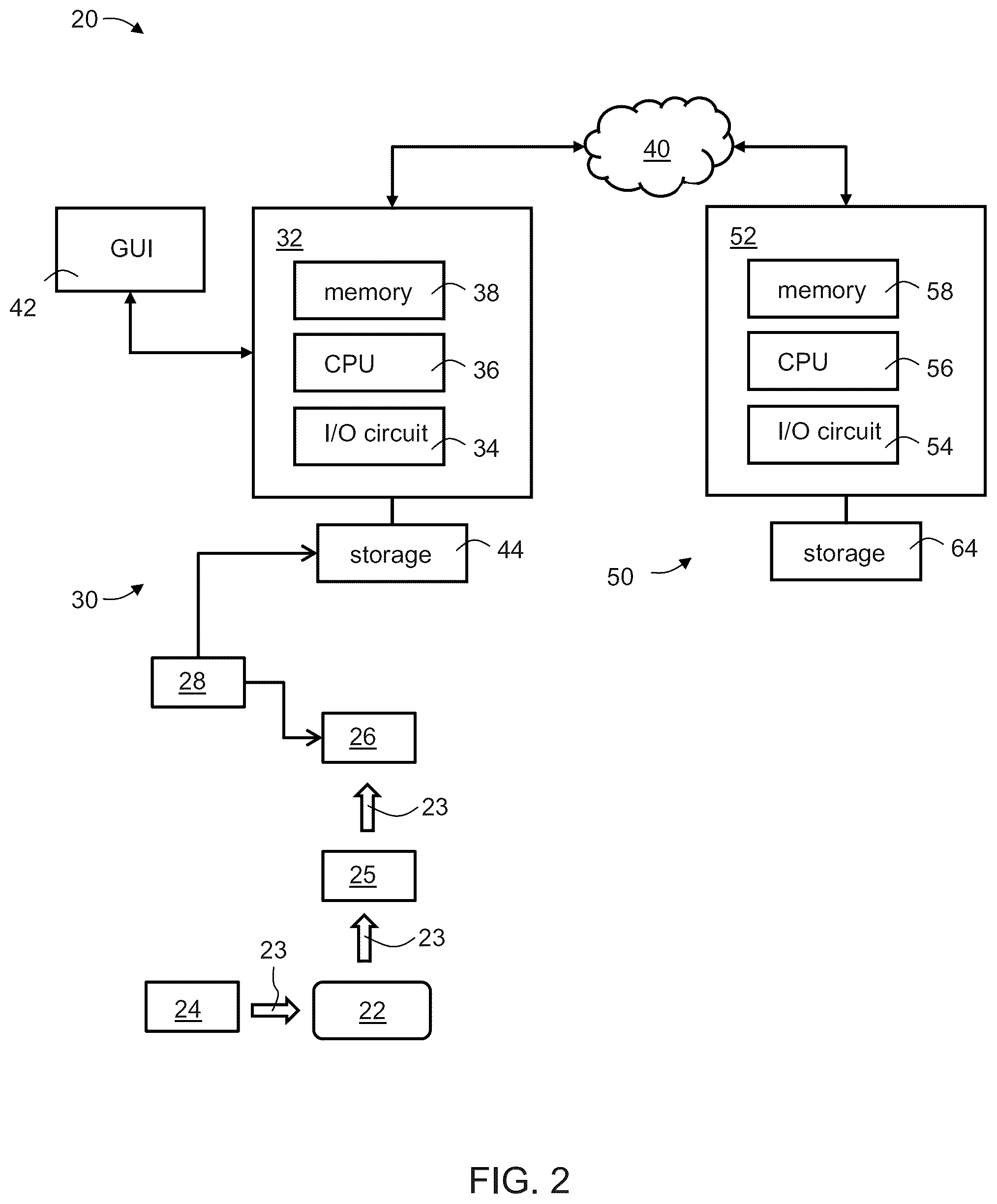 Patent US12092569 Figure 2 – Method and system for detecting a biological substance by hyperspectral imaging