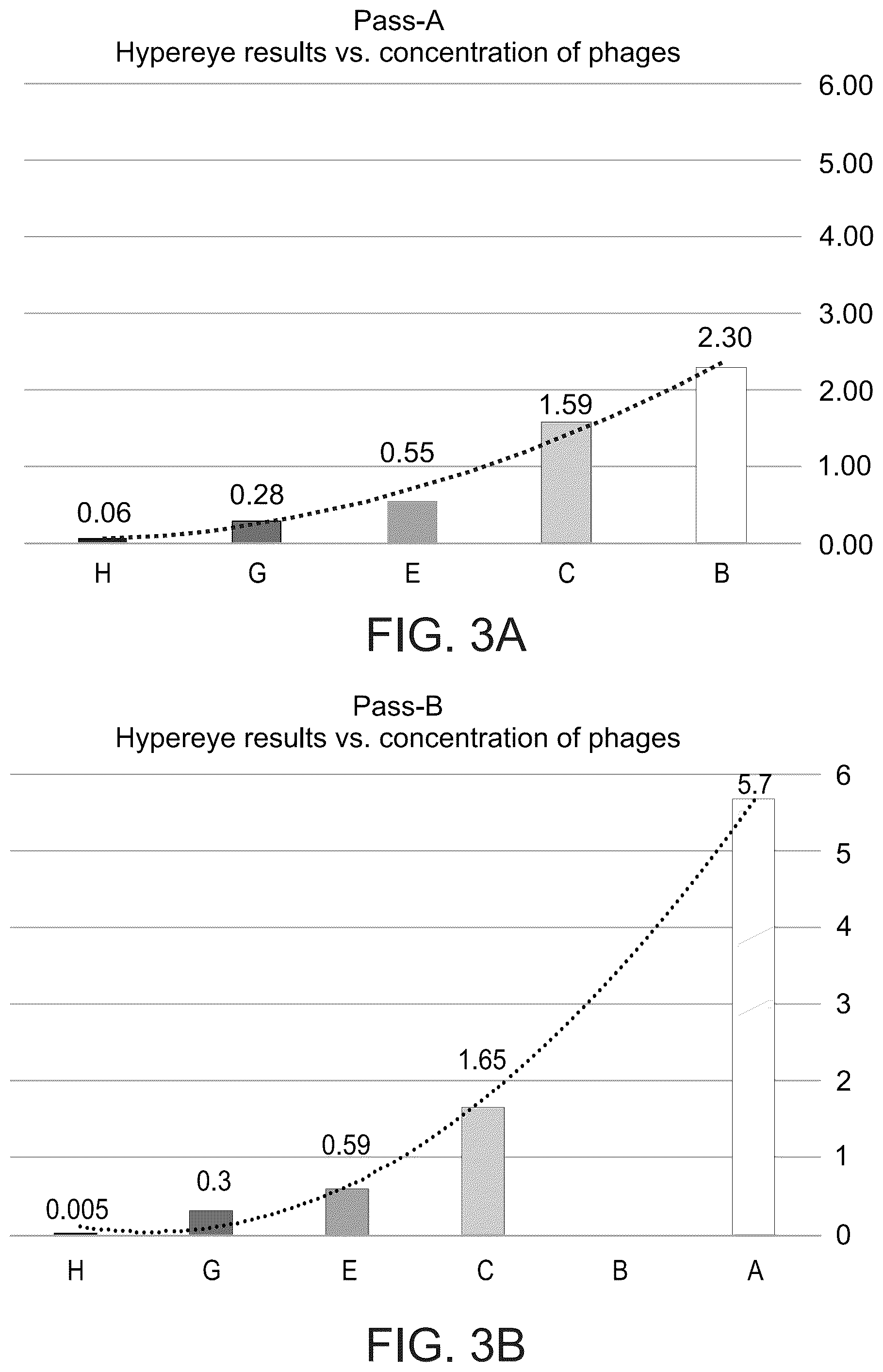 Patent US12092569 Figure 3 – Method and system for detecting a biological substance by hyperspectral imaging