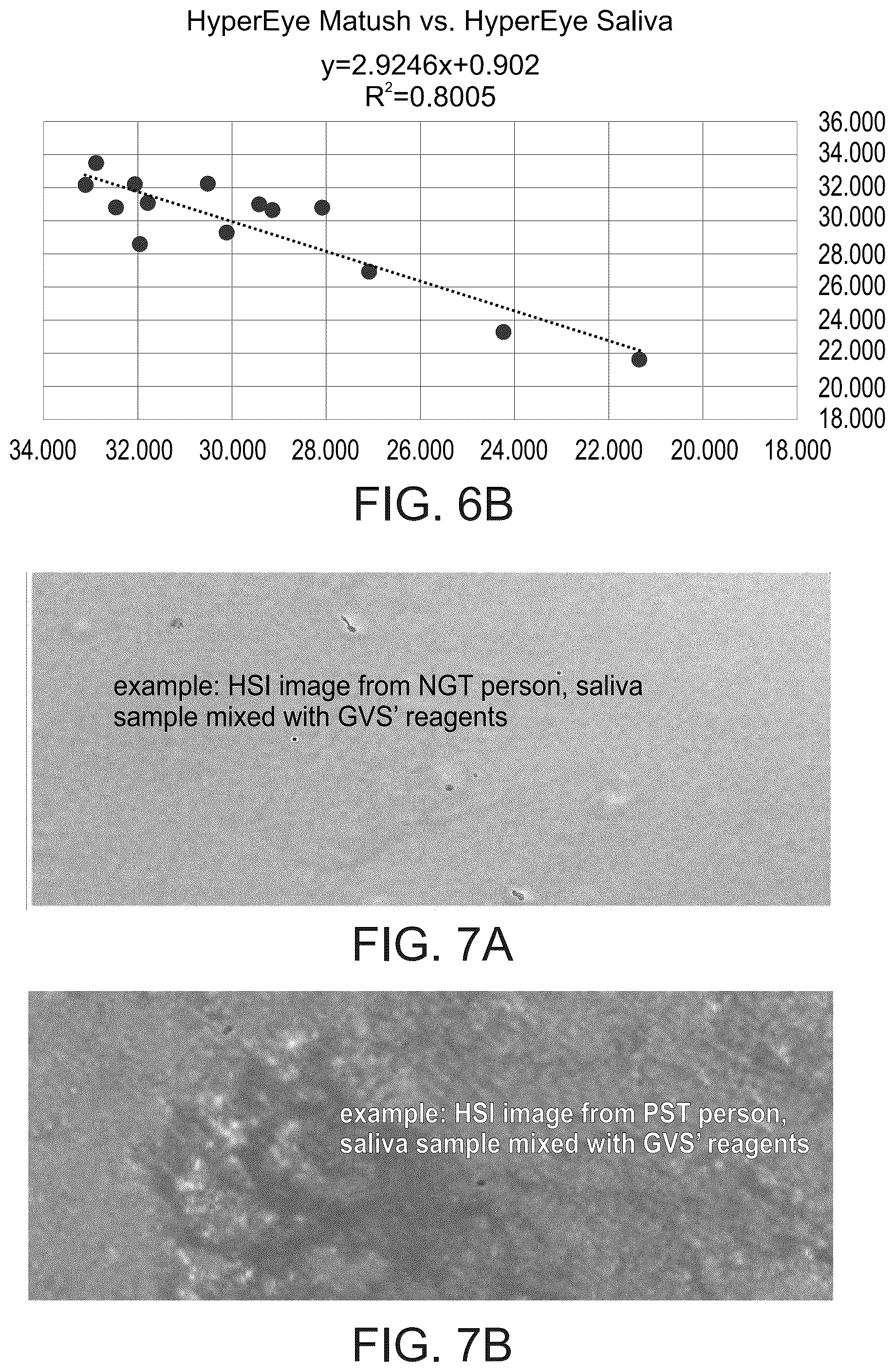 Patent US12092569 Figure 7 – Method and system for detecting a biological substance by hyperspectral imaging