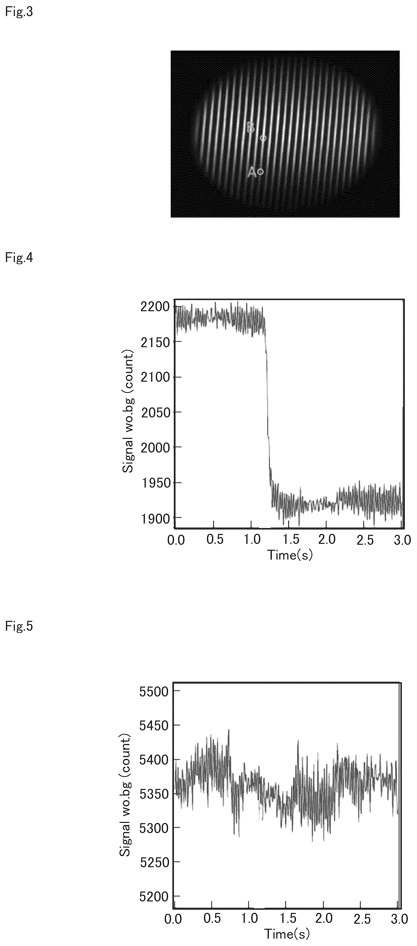 Patent US12092570 Figure 2 – Specific component detection method, determination method, and apparatuses using these methods