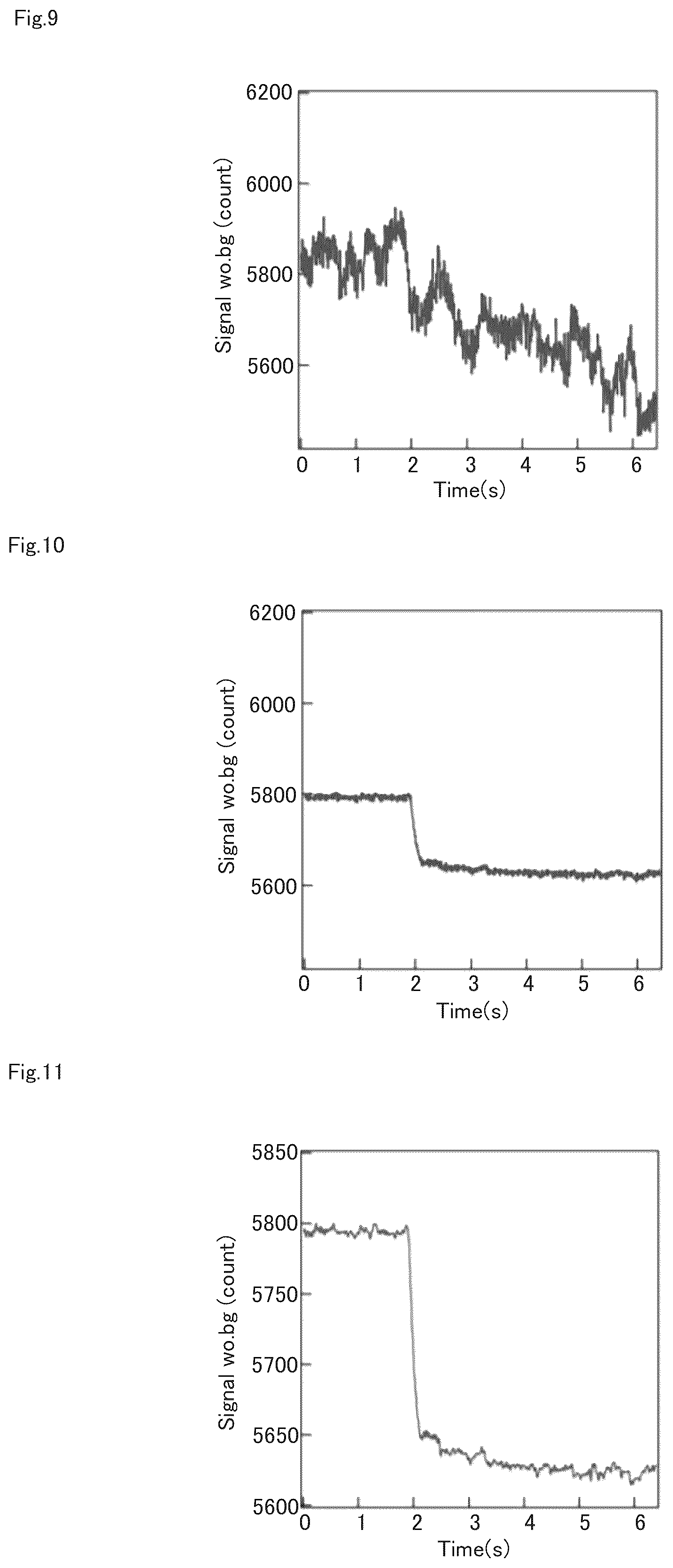 Patent US12092570 Figure 4 – Specific component detection method, determination method, and apparatuses using these methods