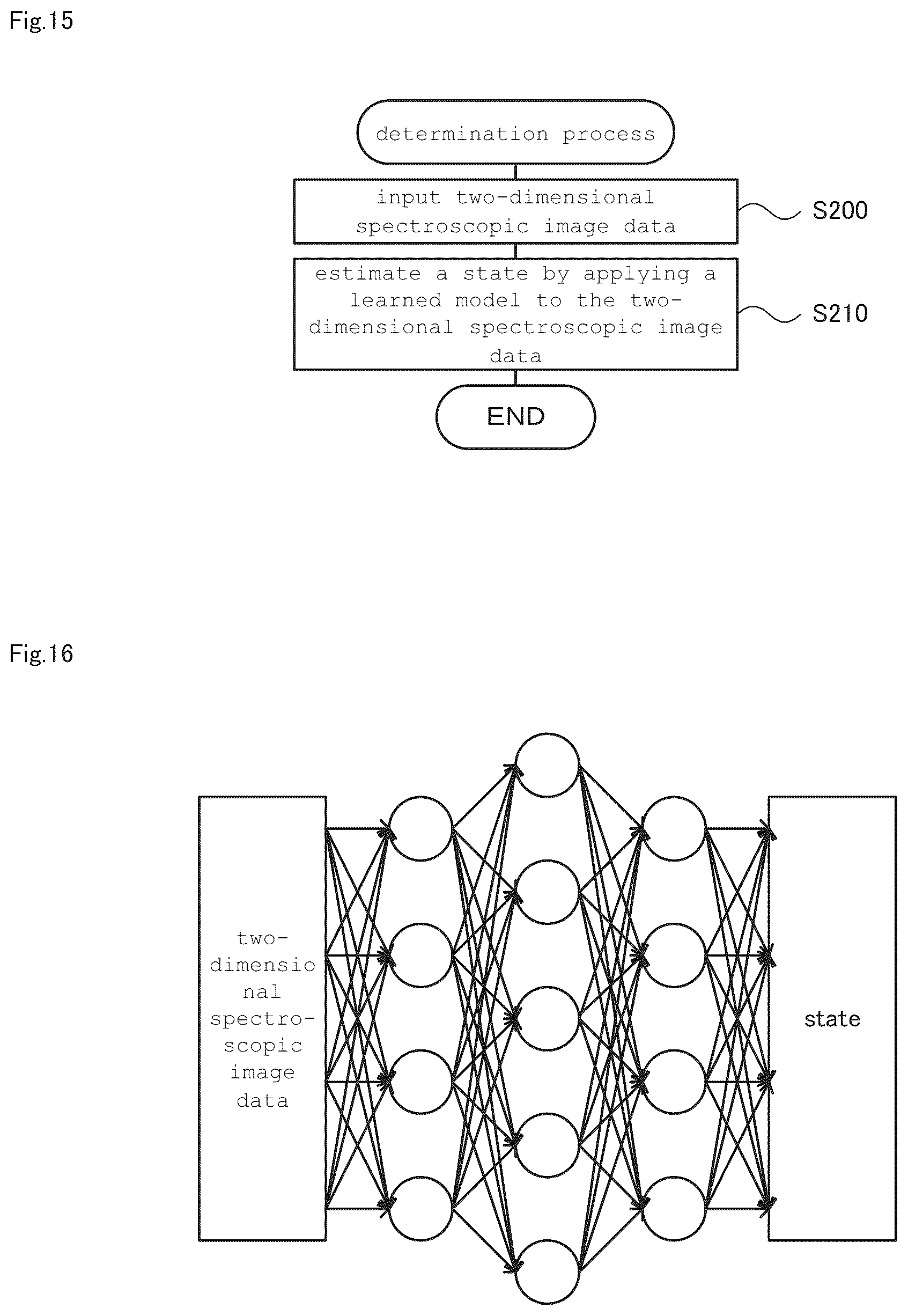 Patent US12092570 Figure 6 – Specific component detection method, determination method, and apparatuses using these methods