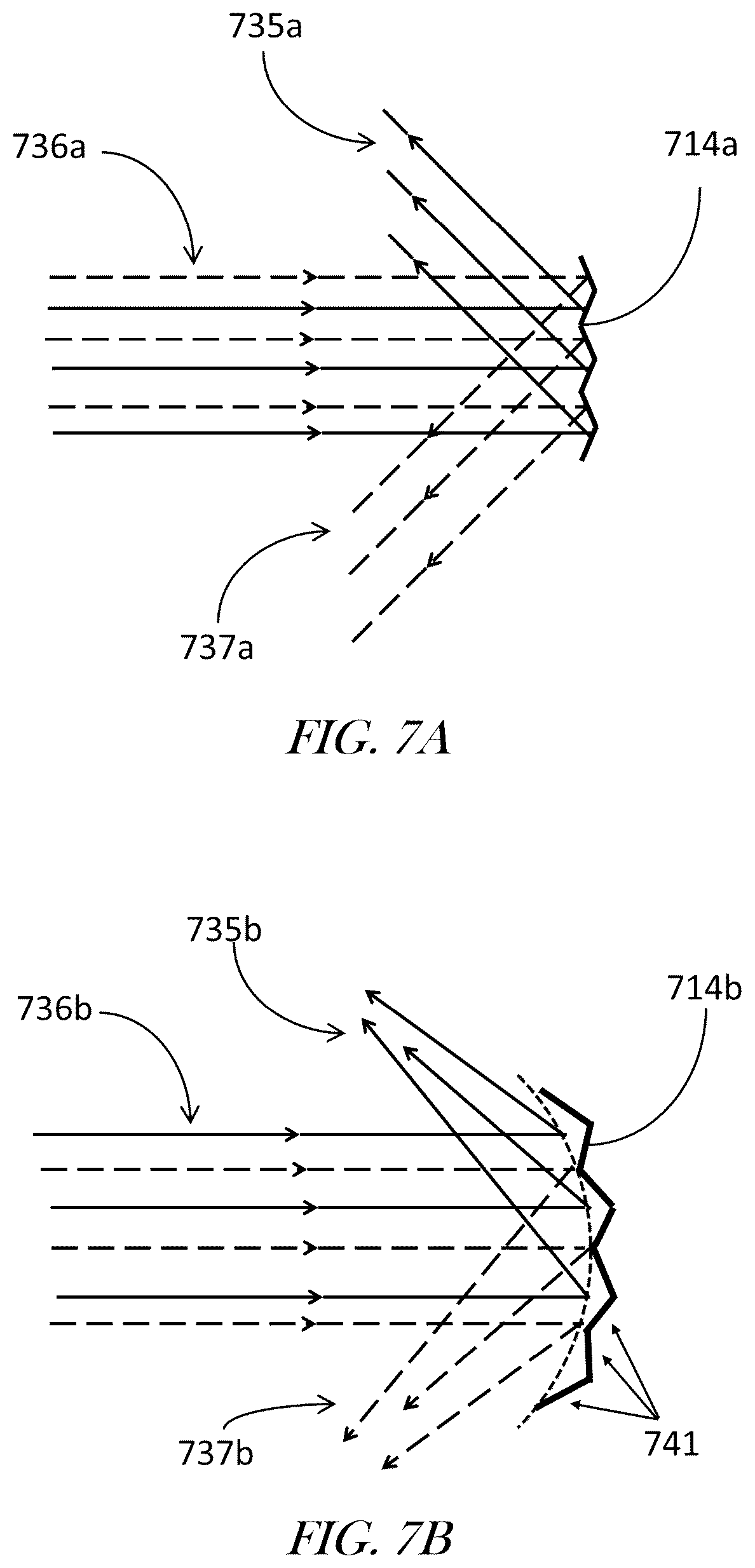 Patent US12092571 Figure 7 – Solid-state spectrometer