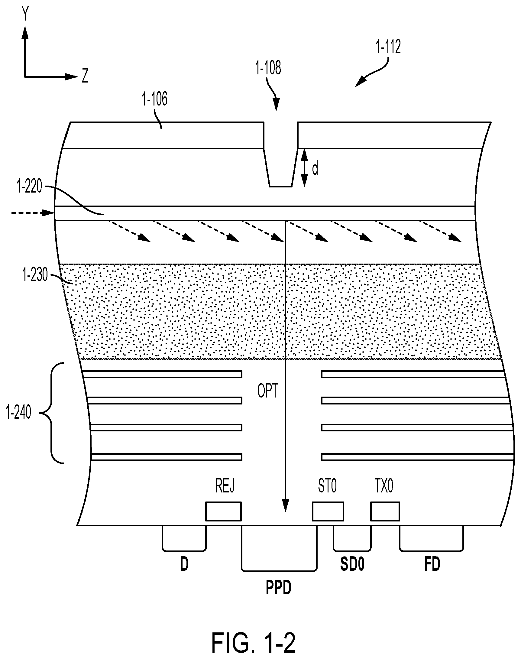 Patent US12092579 Figure 2 – Integrated sensor with reduced skew