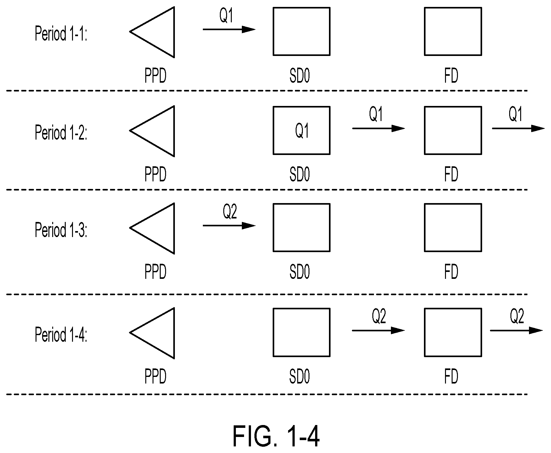 Patent US12092579 Figure 4 – Integrated sensor with reduced skew