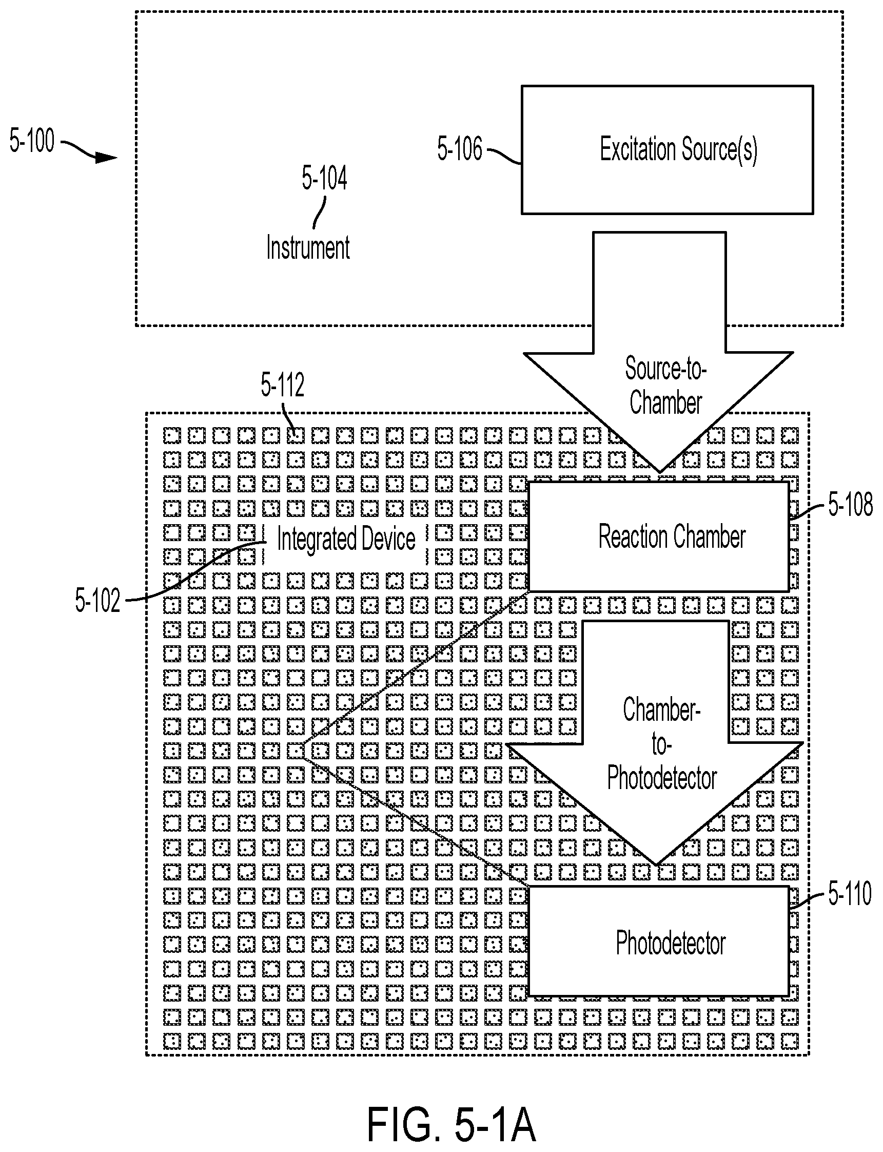 Patent US12092579 Figure 12 – Integrated sensor with reduced skew