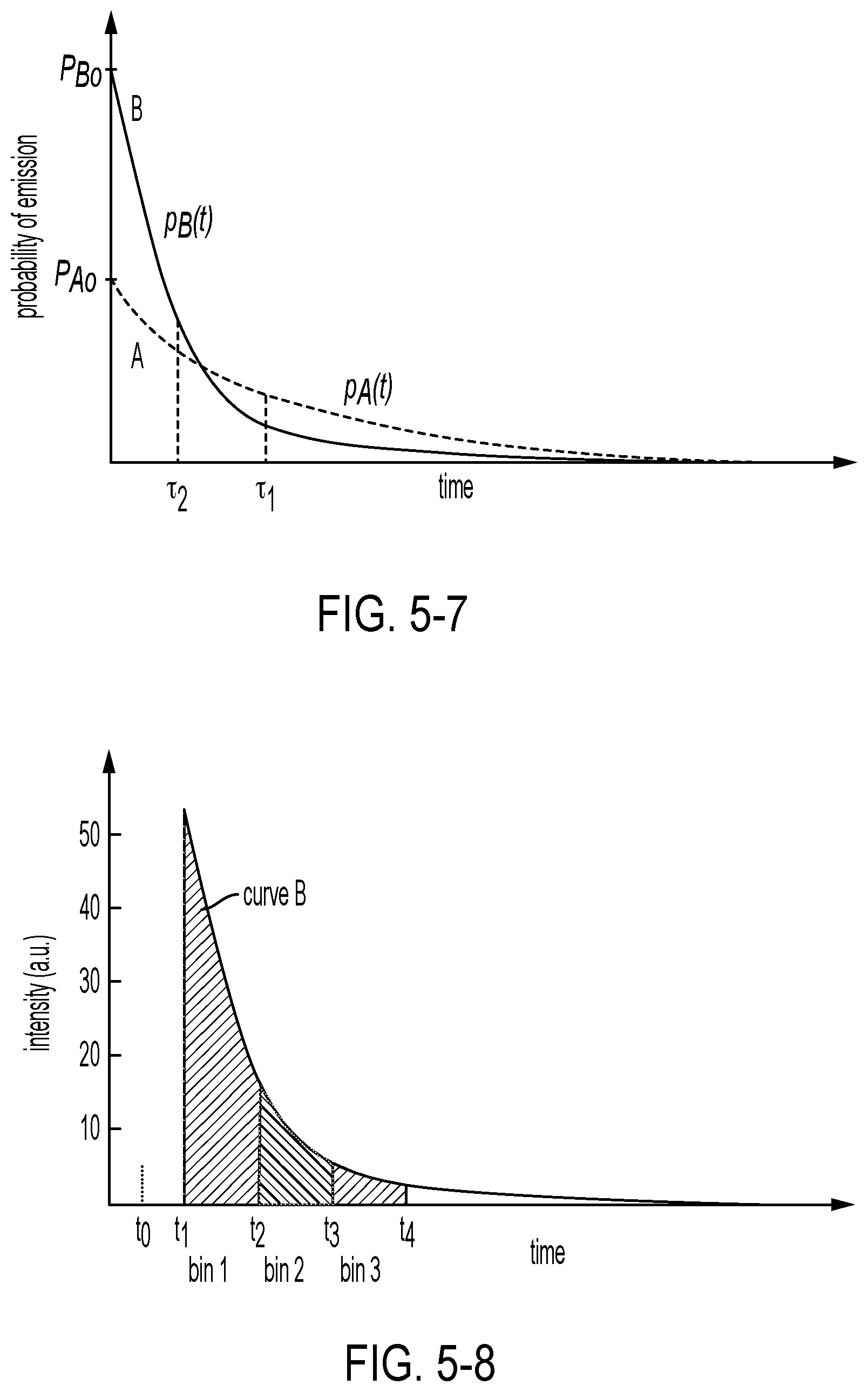 Patent US12092579 Figure 17 – Integrated sensor with reduced skew