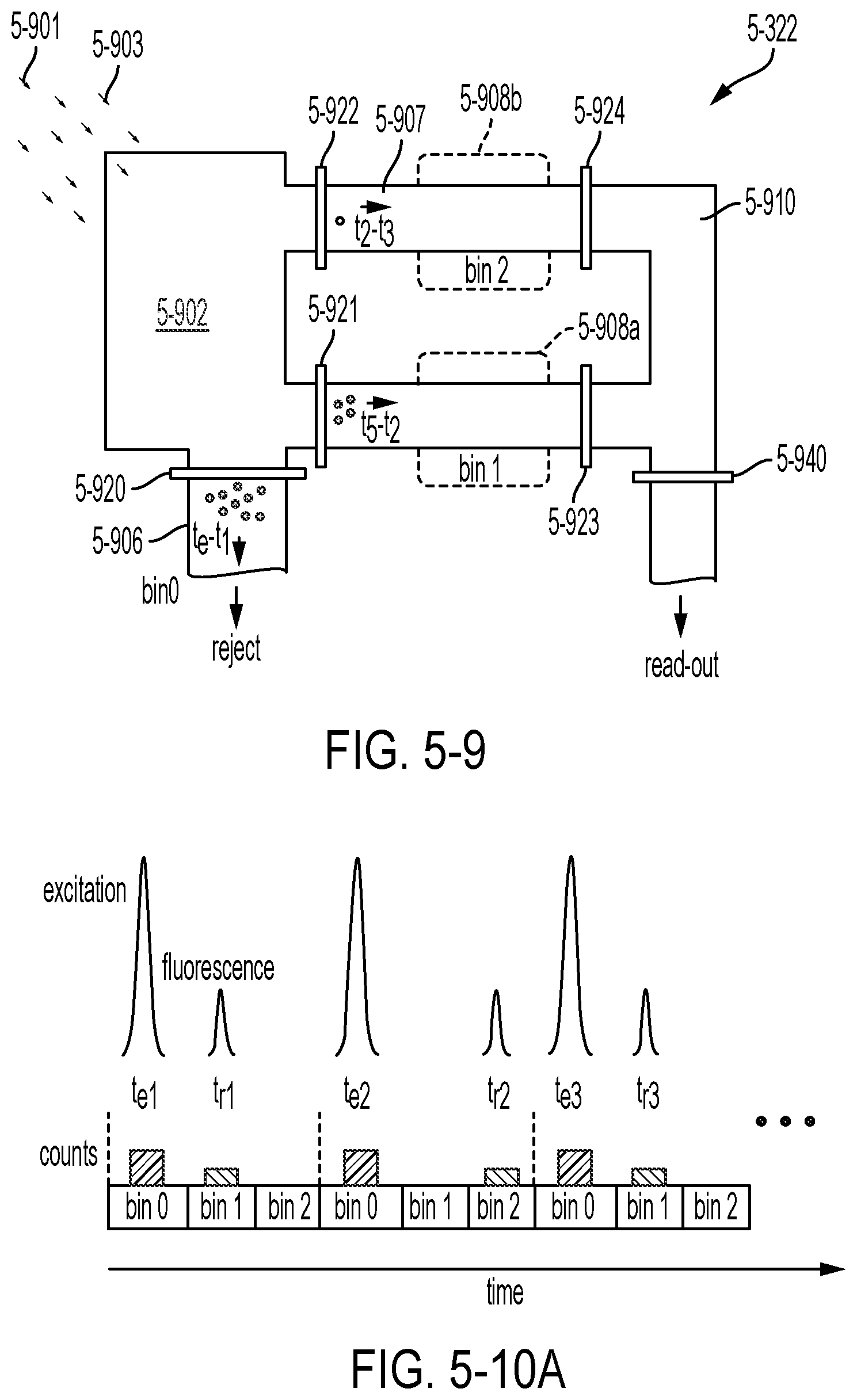 Patent US12092579 Figure 18 – Integrated sensor with reduced skew