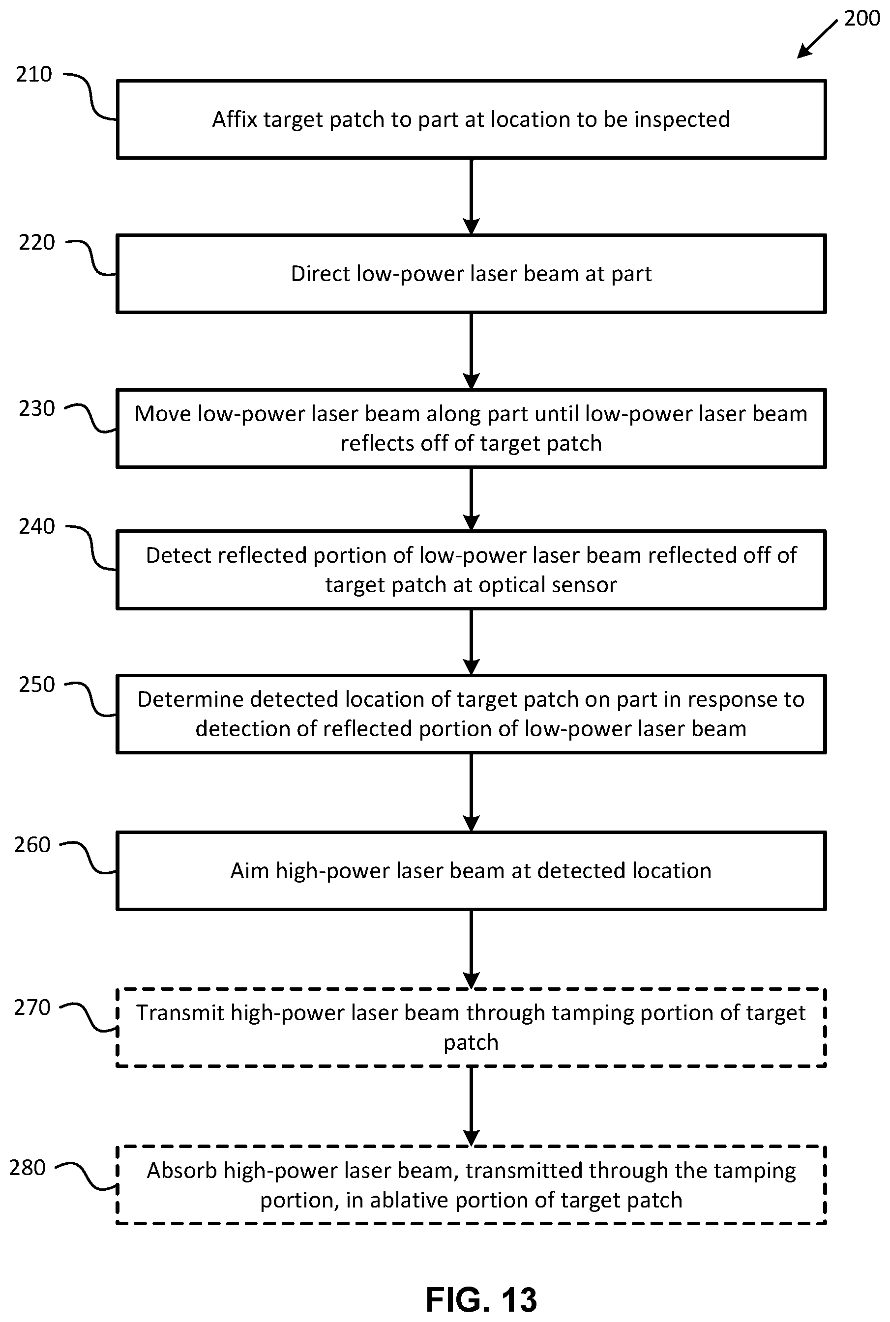 Patent US12092581 Figure 10 – Laser bond inspection system and method