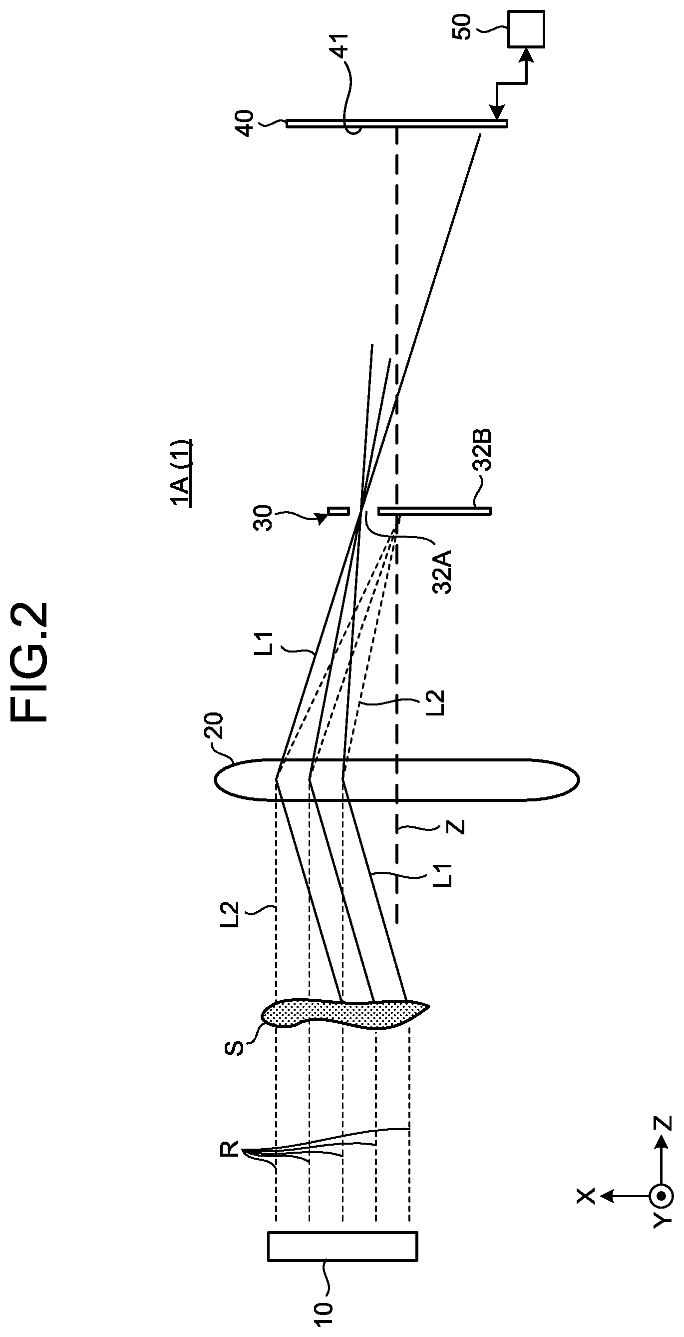 Patent US12092582 Figure 2 – Optical inspection device