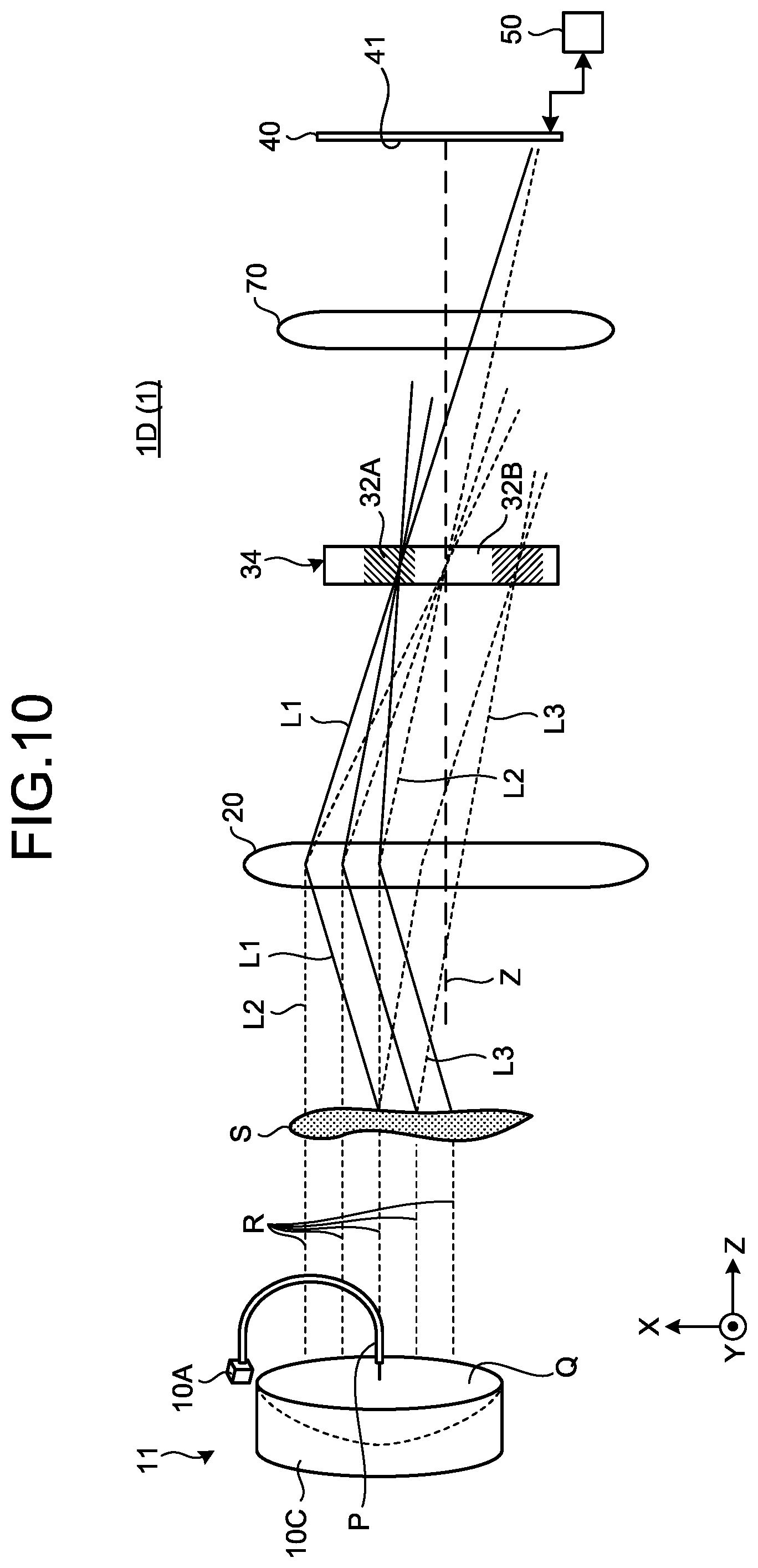 Patent US12092582 Figure 9 – Optical inspection device