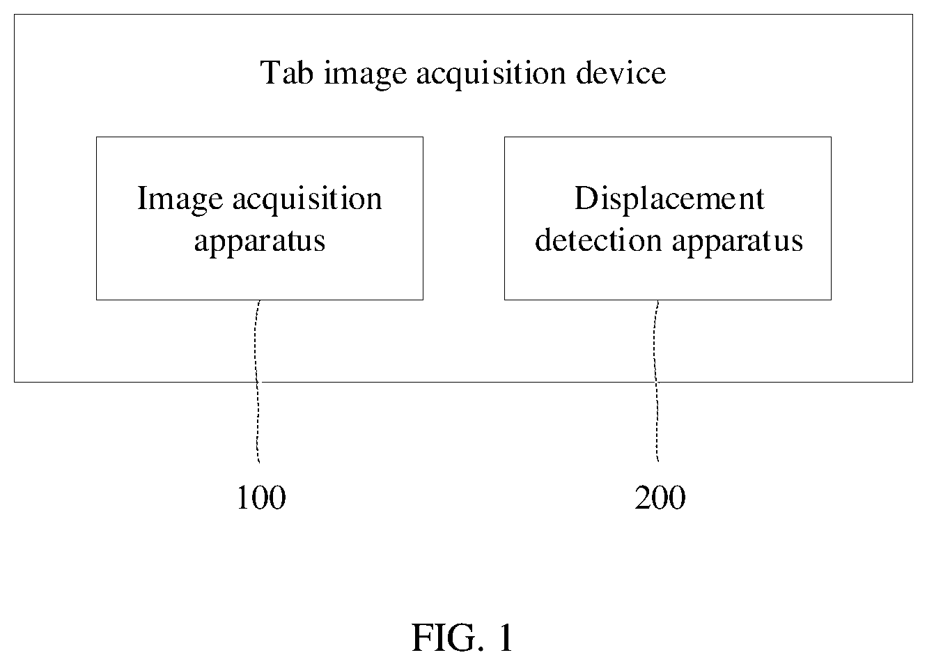 Patent US12092583 Figure 1 – Tab image acquisition device, system, and method