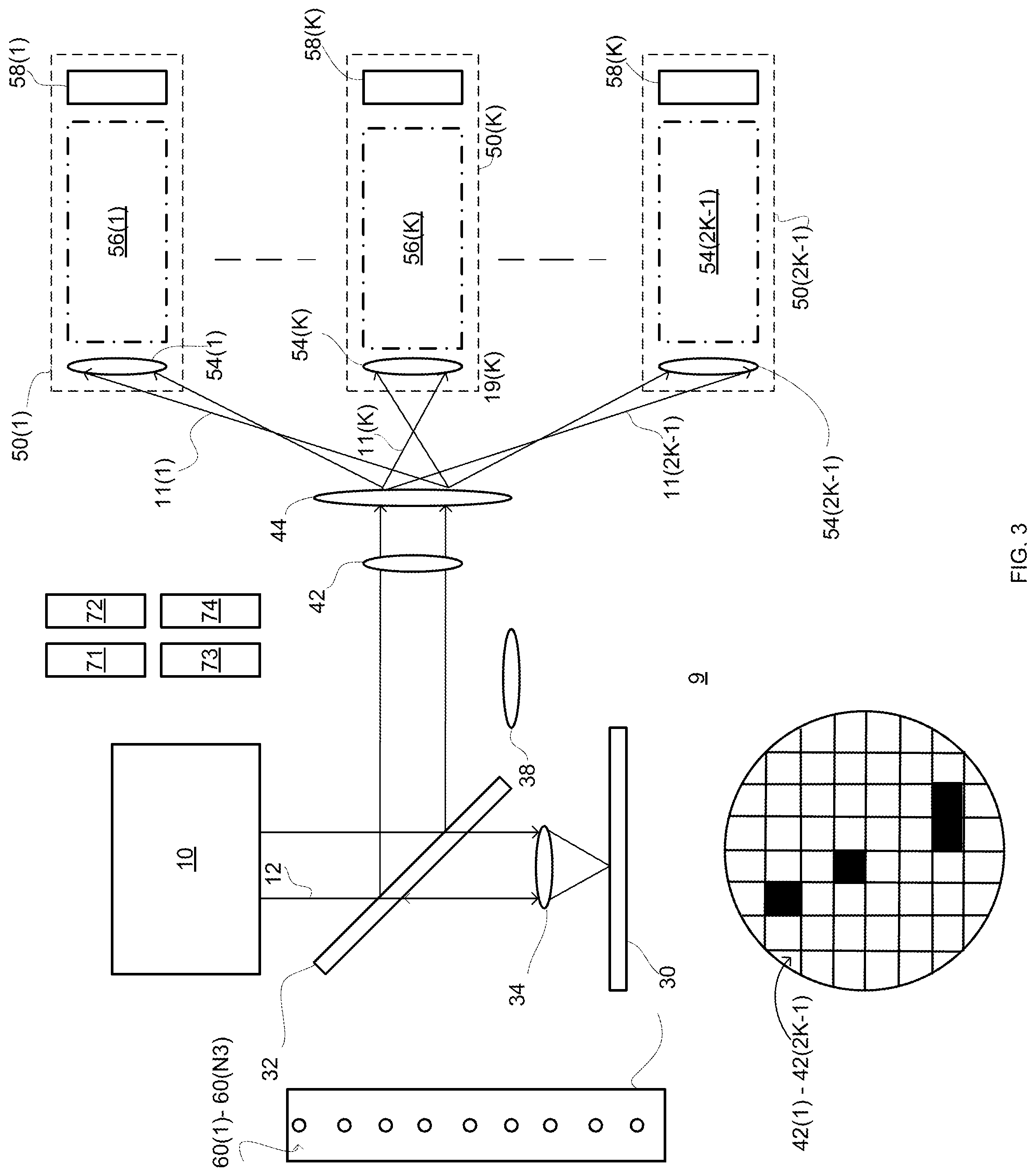 Patent US12092584 Figure 3 – High throughput defect detection