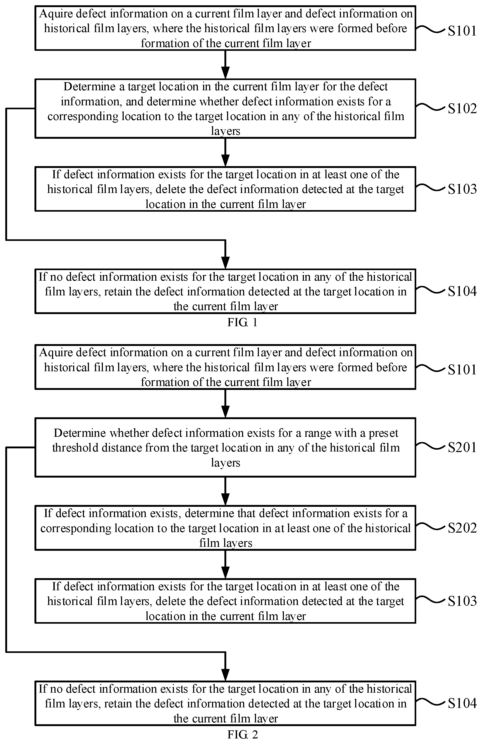 Patent US12092587 Figure 1 – Methods and devices for processing and retrieving defect information of product