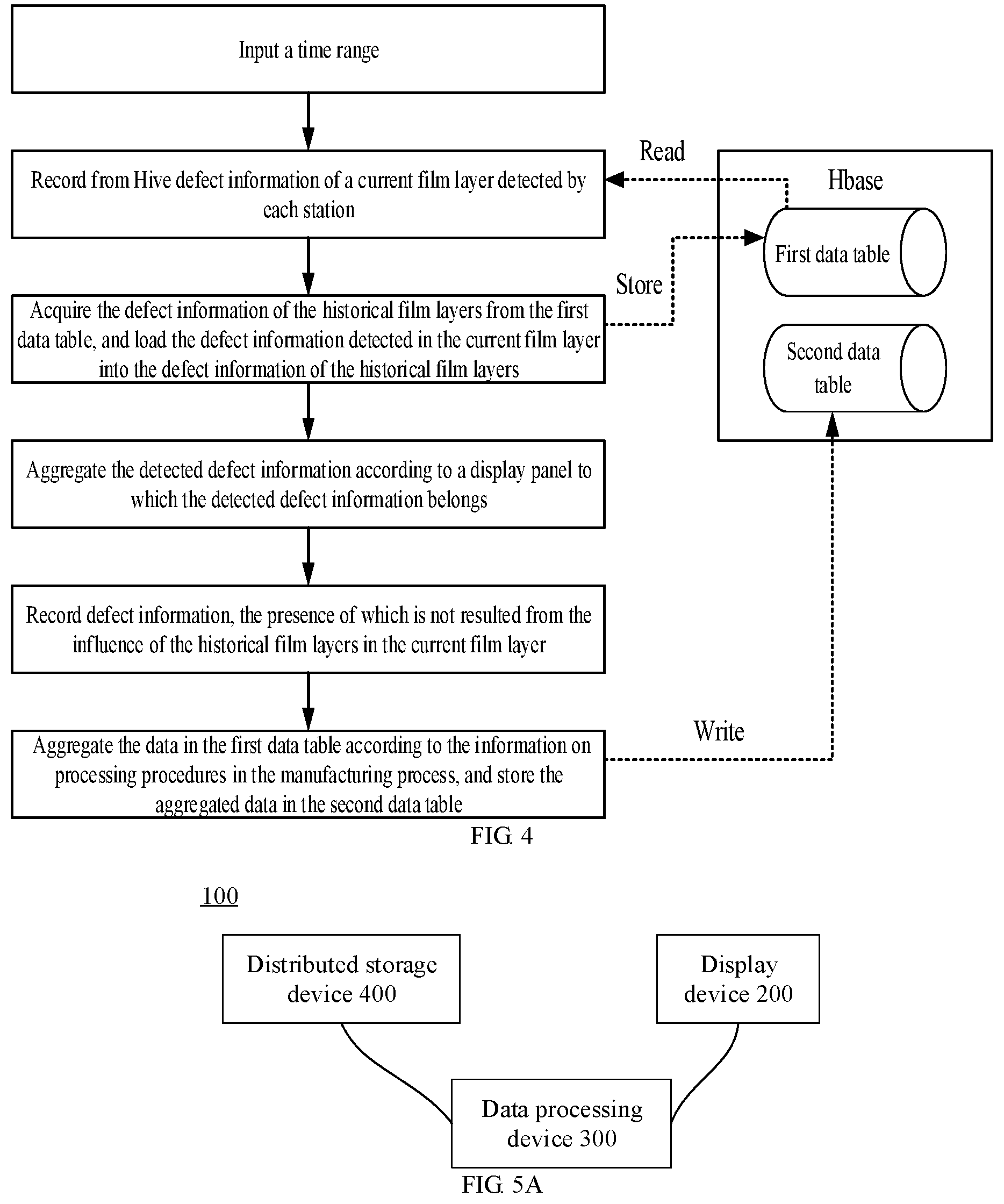 Patent US12092587 Figure 3 – Methods and devices for processing and retrieving defect information of product