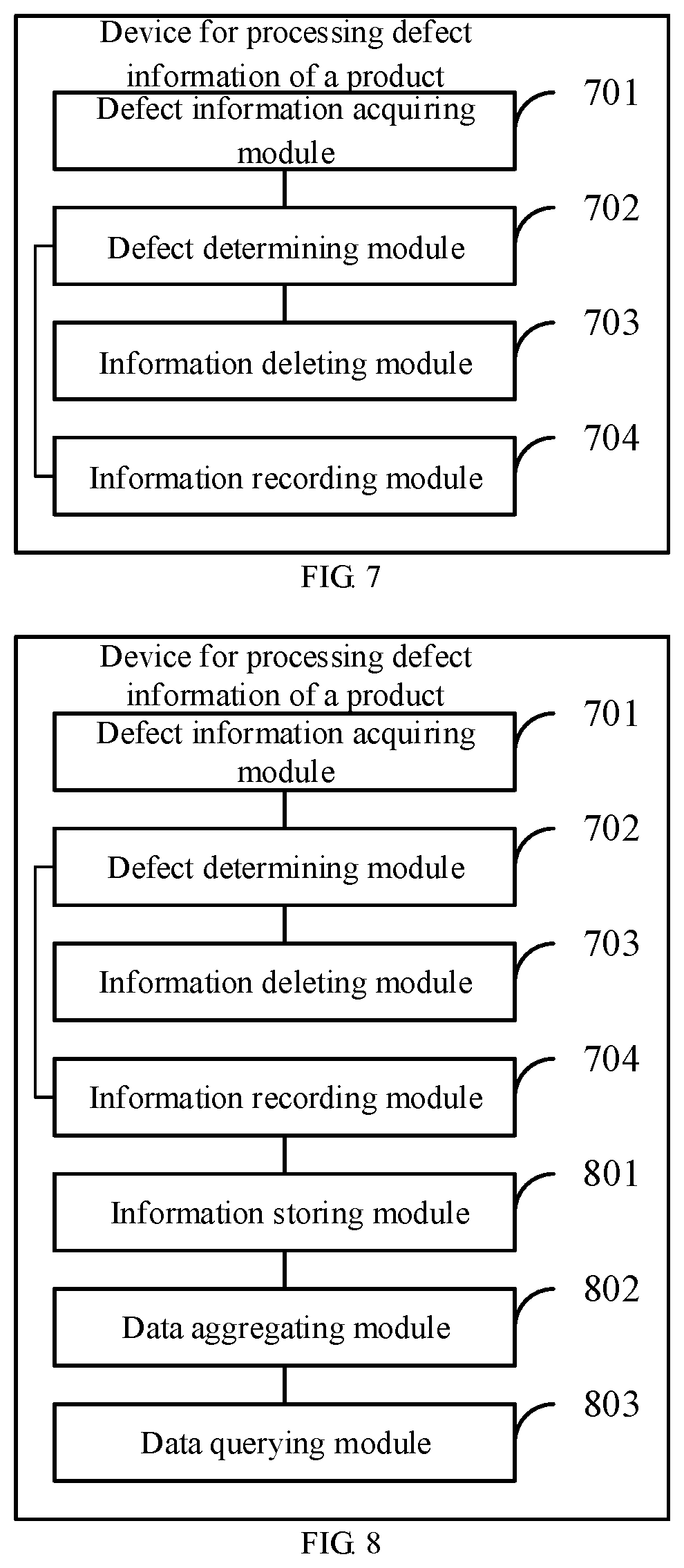 Patent US12092587 Figure 5 – Methods and devices for processing and retrieving defect information of product