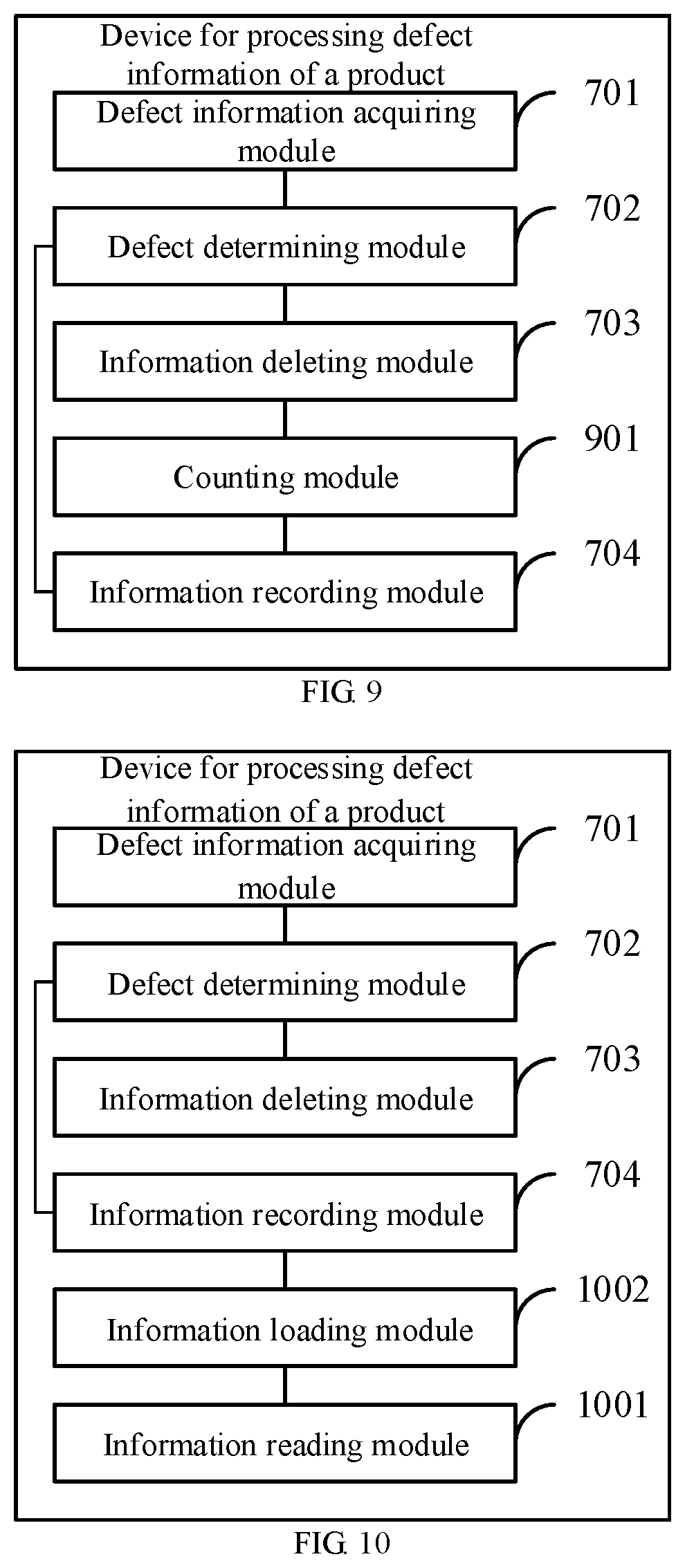 Patent US12092587 Figure 6 – Methods and devices for processing and retrieving defect information of product