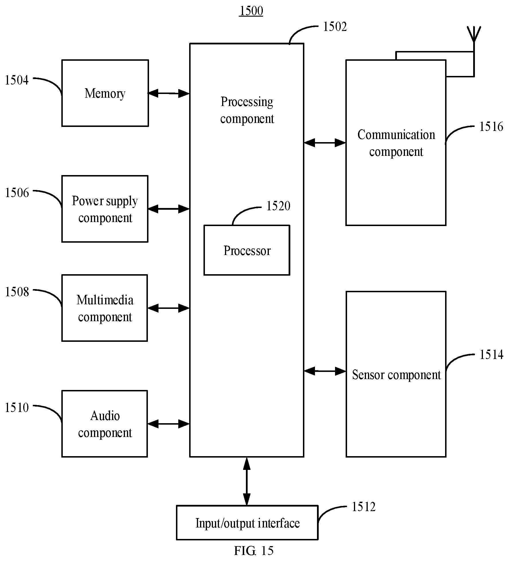 Patent US12092587 Figure 9 – Methods and devices for processing and retrieving defect information of product