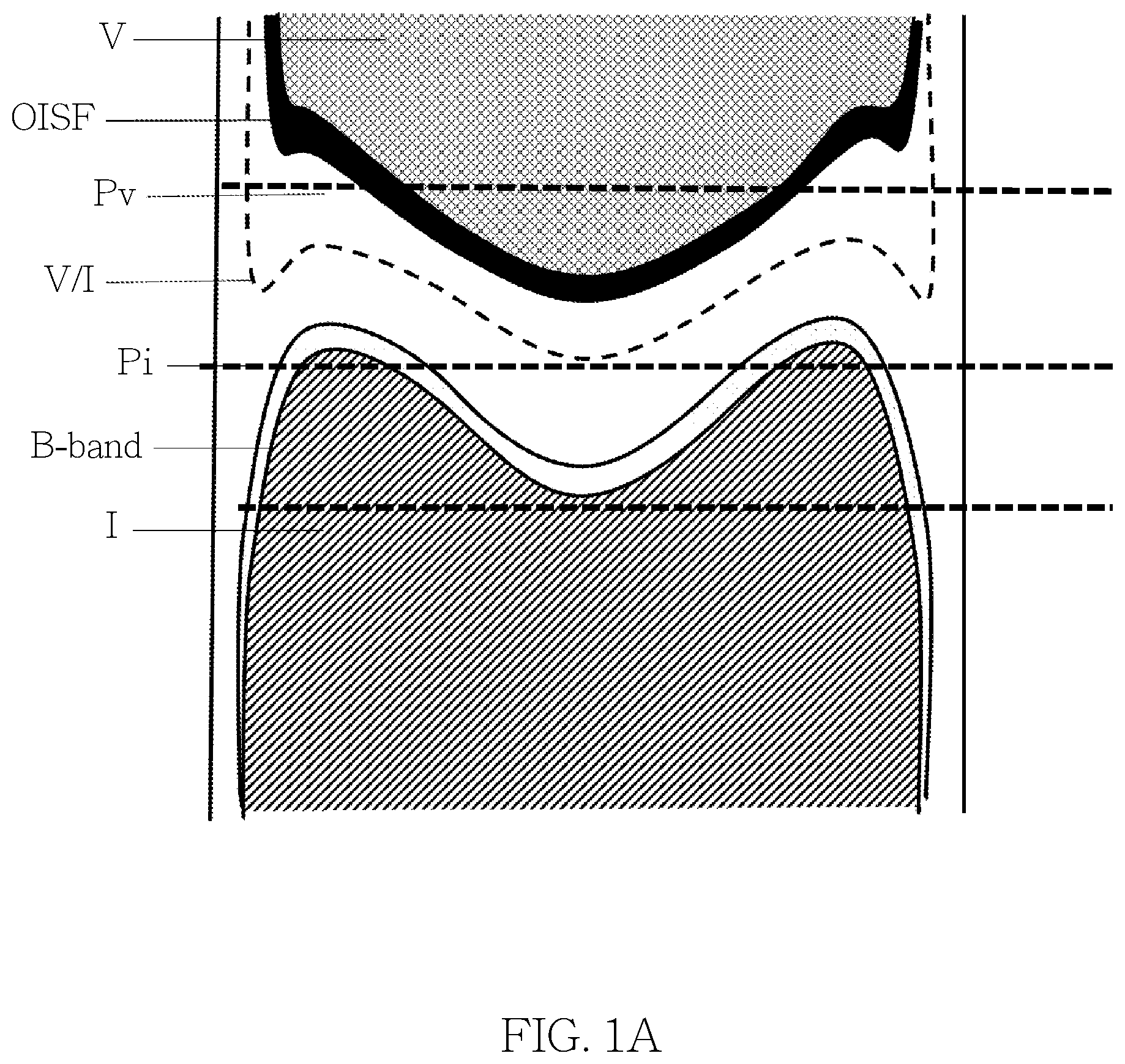 Patent US12092588 Figure 1 – Method for characterizing defects in silicon crystal